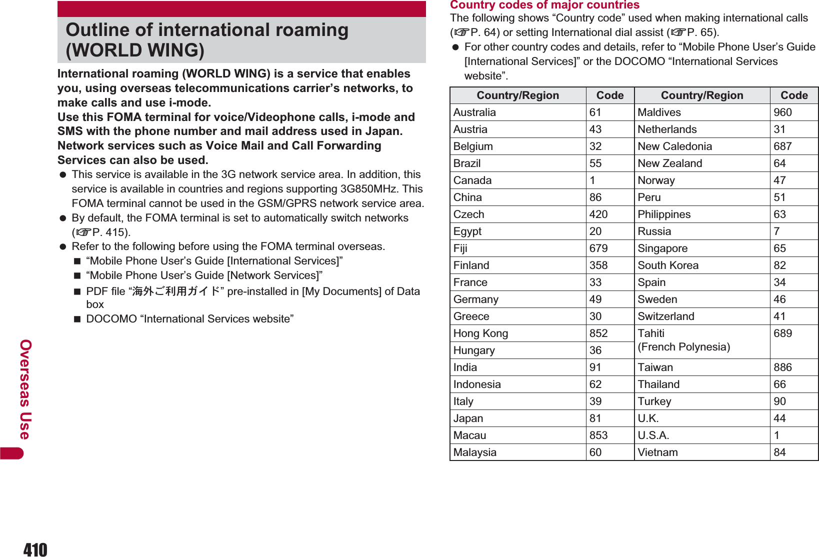 410Overseas UseInternational roaming (WORLD WING) is a service that enables you, using overseas telecommunications carrier’s networks, to make calls and use i-mode.Use this FOMA terminal for voice/Videophone calls, i-mode and SMS with the phone number and mail address used in Japan. Network services such as Voice Mail and Call Forwarding Services can also be used. This service is available in the 3G network service area. In addition, this service is available in countries and regions supporting 3G850MHz. This FOMA terminal cannot be used in the GSM/GPRS network service area. By default, the FOMA terminal is set to automatically switch networks (nP. 415). Refer to the following before using the FOMA terminal overseas.“Mobile Phone User’s Guide [International Services]”“Mobile Phone User’s Guide [Network Services]”PDF file “٬ٸ̮၌ဥ΄ͼΡ” pre-installed in [My Documents] of Data boxDOCOMO “International Services website”Country codes of major countriesThe following shows “Country code” used when making international calls (nP. 64) or setting International dial assist (nP. 65). For other country codes and details, refer to “Mobile Phone User’s Guide [International Services]” or the DOCOMO “International Services website”.Outline of international roaming (WORLD WING)Country/Region Code Country/Region CodeAustralia 61 Maldives 960Austria 43 Netherlands 31Belgium 32 New Caledonia 687Brazil 55 New Zealand 64Canada 1 Norway 47China 86 Peru 51Czech 420 Philippines 63Egypt 20 Russia 7Fiji 679 Singapore 65Finland 358 South Korea 82France 33 Spain 34Germany 49 Sweden 46Greece 30 Switzerland 41Hong Kong 852 Tahiti(French Polynesia)689Hungary 36India 91 Taiwan 886Indonesia 62 Thailand 66Italy 39 Turkey 90Japan 81 U.K. 44Macau 853 U.S.A. 1Malaysia 60 Vietnam 84