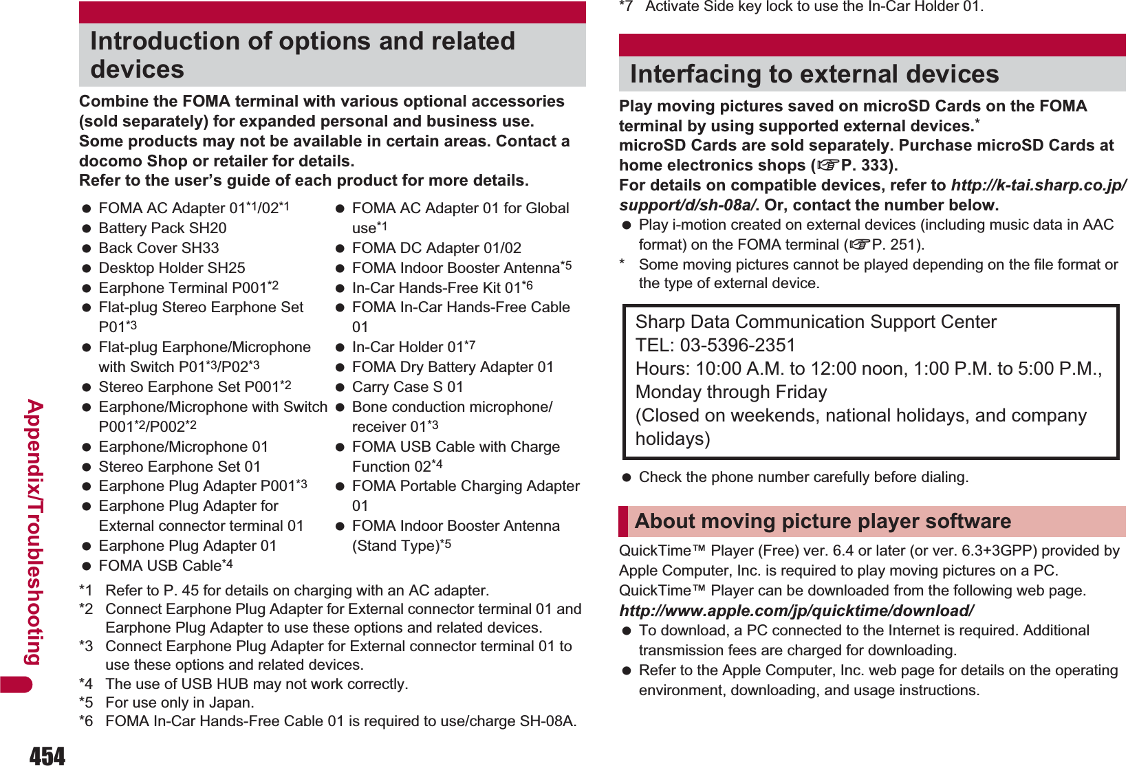 454Appendix/TroubleshootingCombine the FOMA terminal with various optional accessories (sold separately) for expanded personal and business use.Some products may not be available in certain areas. Contact a docomo Shop or retailer for details.Refer to the user’s guide of each product for more details.*1 Refer to P. 45 for details on charging with an AC adapter.*2 Connect Earphone Plug Adapter for External connector terminal 01 and Earphone Plug Adapter to use these options and related devices.*3 Connect Earphone Plug Adapter for External connector terminal 01 to use these options and related devices.*4 The use of USB HUB may not work correctly.*5 For use only in Japan.*6 FOMA In-Car Hands-Free Cable 01 is required to use/charge SH-08A.*7 Activate Side key lock to use the In-Car Holder 01.Play moving pictures saved on microSD Cards on the FOMA terminal by using supported external devices.*microSD Cards are sold separately. Purchase microSD Cards at home electronics shops (nP. 333).For details on compatible devices, refer to http://k-tai.sharp.co.jp/support/d/sh-08a/. Or, contact the number below. Play i-motion created on external devices (including music data in AAC format) on the FOMA terminal (nP. 251).* Some moving pictures cannot be played depending on the file format or the type of external device. Check the phone number carefully before dialing.QuickTime™ Player (Free) ver. 6.4 or later (or ver. 6.3+3GPP) provided by Apple Computer, Inc. is required to play moving pictures on a PC.QuickTime™ Player can be downloaded from the following web page.http://www.apple.com/jp/quicktime/download/ To download, a PC connected to the Internet is required. Additional transmission fees are charged for downloading. Refer to the Apple Computer, Inc. web page for details on the operating environment, downloading, and usage instructions.Introduction of options and related devices FOMA AC Adapter 01*1/02*1 Battery Pack SH20 Back Cover SH33 Desktop Holder SH25 Earphone Terminal P001*2 Flat-plug Stereo Earphone Set P01*3 Flat-plug Earphone/Microphone with Switch P01*3/P02*3 Stereo Earphone Set P001*2 Earphone/Microphone with Switch P001*2/P002*2 Earphone/Microphone 01 Stereo Earphone Set 01 Earphone Plug Adapter P001*3 Earphone Plug Adapter for External connector terminal 01 Earphone Plug Adapter 01 FOMA USB Cable*4 FOMA AC Adapter 01 for Global use*1  FOMA DC Adapter 01/02 FOMA Indoor Booster Antenna*5  In-Car Hands-Free Kit 01*6 FOMA In-Car Hands-Free Cable 01 In-Car Holder 01*7  FOMA Dry Battery Adapter 01 Carry Case S 01 Bone conduction microphone/receiver 01*3 FOMA USB Cable with Charge Function 02*4 FOMA Portable Charging Adapter 01 FOMA Indoor Booster Antenna (Stand Type)*5Interfacing to external devicesAbout moving picture player softwareSharp Data Communication Support CenterTEL: 03-5396-2351Hours: 10:00 A.M. to 12:00 noon, 1:00 P.M. to 5:00 P.M., Monday through Friday(Closed on weekends, national holidays, and company holidays)
