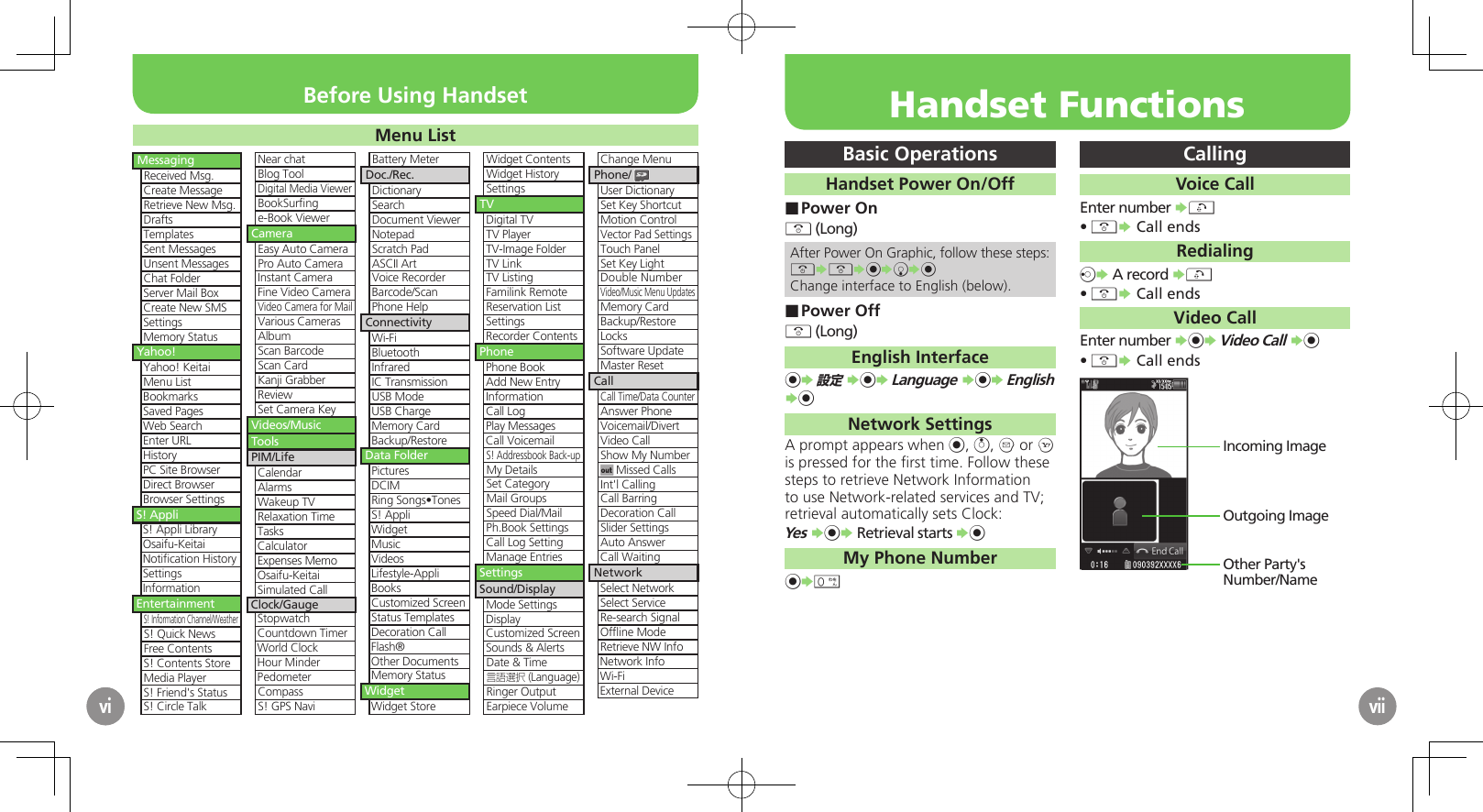viBasic OperationsHandset Power On/OffPower On ■&quot; (Long)After Power On Graphic, follow these steps:&quot;S&quot;S%SbS%Change interface to English (below).Power Off ■&quot; (Long)English Interface%S 設定 S%S Language S%S English S%Network SettingsA prompt appears when %, a, B or A is pressed for the ﬁrst time. Follow these steps to retrieve Network Information to use Network-related services and TV; retrieval automatically sets Clock:Yes S%S Retrieval starts S%My Phone Number%S0 CallingVoice CallEnter number S!&quot;• S Call endsRedialingcS A record S!&quot;• S Call endsVideo CallEnter number S%S Video Call S%&quot;• S Call endsIncoming ImageOutgoing ImageOther Party&apos;s Number/NameviMenu ListMessagingReceived Msg.Create MessageRetrieve New Msg.DraftsTemplatesSent MessagesUnsent MessagesChat FolderServer Mail BoxCreate New SMSSettingsMemory StatusYahoo!Yahoo! KeitaiMenu ListBookmarksSaved PagesWeb SearchEnter URLHistoryPC Site BrowserDirect BrowserBrowser SettingsS! AppliS! Appli LibraryOsaifu-KeitaiNotiﬁcation HistorySettingsInformationEntertainmentS! Information Channel/WeatherS! Quick NewsFree ContentsS! Contents StoreMedia PlayerS! Friend&apos;s StatusS! Circle TalkNear chatBlog ToolDigital Media ViewerBookSurﬁnge-Book ViewerCameraEasy Auto CameraPro Auto CameraInstant CameraFine Video CameraVideo Camera for MailVarious CamerasAlbumScan BarcodeScan CardKanji GrabberReviewSet Camera KeyVideos/MusicToolsPIM/LifeCalendarAlarmsWakeup TVRelaxation TimeTasksCalculatorExpenses MemoOsaifu-KeitaiSimulated CallClock/GaugeStopwatchCountdown TimerWorld ClockHour MinderPedometerCompassS! GPS NaviBattery MeterDoc./Rec.DictionarySearchDocument ViewerNotepadScratch PadASCII ArtVoice RecorderBarcode/ScanPhone HelpConnectivityWi-FiBluetoothInfraredIC TransmissionUSB ModeUSB ChargeMemory CardBackup/RestoreData FolderPicturesDCIMRing Songs•TonesS! AppliWidgetMusicVideosLifestyle-AppliBooksCustomized ScreenStatus TemplatesDecoration CallFlash®Other DocumentsMemory StatusWidgetWidget StoreWidget ContentsWidget HistorySettingsTVDigital TVTV PlayerTV-Image FolderTV LinkTV ListingFamilink RemoteReservation ListSettingsRecorder ContentsPhonePhone BookAdd New EntryInformationCall LogPlay MessagesCall VoicemailS! Addressbook Back-upMy DetailsSet CategoryMail GroupsSpeed Dial/MailPh.Book SettingsCall Log SettingManage EntriesSettingsSound/DisplayMode SettingsDisplayCustomized ScreenSounds &amp; AlertsDate &amp; Time言語選択 (Language)Ringer OutputEarpiece VolumeChange MenuPhone/User DictionarySet Key ShortcutMotion ControlVector Pad SettingsTouch PanelSet Key LightDouble NumberVideo/Music Menu UpdatesMemory CardBackup/RestoreLocksSoftware UpdateMaster ResetCallCall Time/Data CounterAnswer PhoneVoicemail/DivertVideo CallShow My NumberMissed CallsInt&apos;l CallingCall BarringDecoration CallSlider SettingsAuto AnswerCall WaitingNetworkSelect NetworkSelect ServiceRe-search SignalOfﬂine ModeRetrieve NW InfoNetwork InfoWi-FiExternal DeviceviiBefore Using Handset Handset Functions
