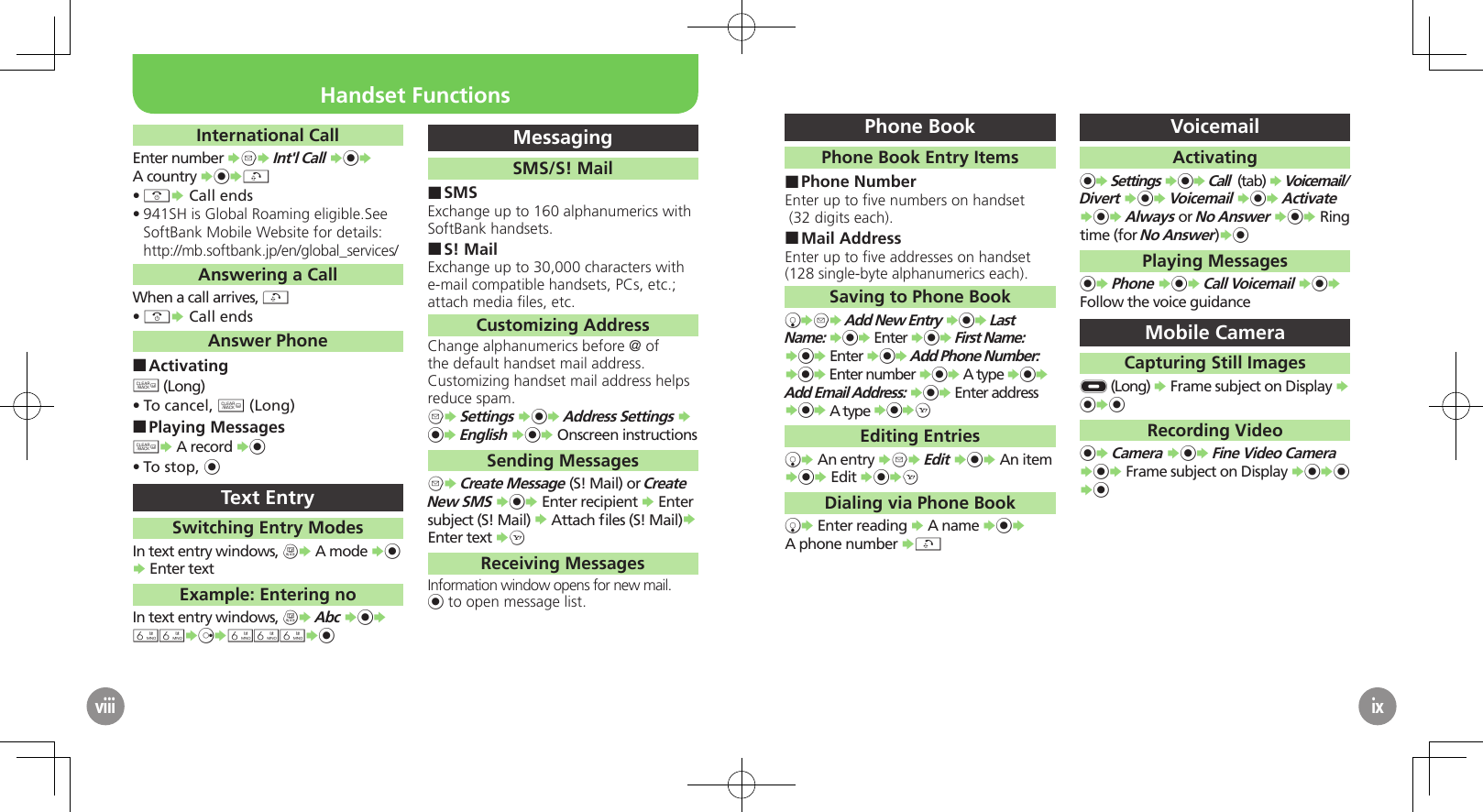 ixviiiInternational CallEnter number SBS Int&apos;l Call S%S A country S%S!&quot;• S Call ends941SH is Global Roaming eligible.See • SoftBank Mobile Website for details: http://mb.softbank.jp/en/global_services/Answering a CallWhen a call arrives, !&quot;• S Call endsAnswer PhoneActivating ■$ (Long)To cancel, • $ (Long)Playing Messages ■$S A record S%To stop, • %Text EntrySwitching Entry ModesIn text entry windows, &amp;S A mode S% S Enter textExample: Entering noIn text entry windows, &amp;S Abc S%S 66SdS666S%MessagingSMS/S! MailSMS ■Exchange up to 160 alphanumerics with SoftBank handsets.S! Mail ■Exchange up to 30,000 characters with e-mail compatible handsets, PCs, etc.; attach media ﬁles, etc.Customizing AddressChange alphanumerics before @ of the default handset mail address. Customizing handset mail address helps reduce spam.BS Settings S%S Address Settings S %S English S%S Onscreen instructionsSending MessagesBS Create Message (S! Mail) or Create New SMS S%S Enter recipient S Enter subject (S! Mail) S Attach ﬁles (S! Mail)S Enter text SAReceiving MessagesInformation window opens for new mail.% to open message list.Phone BookPhone Book Entry ItemsPhone Number ■Enter up to ﬁve numbers on handset  (32 digits each).Mail Address ■Enter up to ﬁve addresses on handset  (128 single-byte alphanumerics each).Saving to Phone BookbSBS Add New Entry S%S Last Name: S%S Enter S%S First Name: S%S Enter S%S Add Phone Number: S%S Enter number S%S A type S%S Add Email Address: S%S Enter address S%S A type S%SAEditing EntriesbS An entry SBS Edit S%S An item S%S Edit S%SADialing via Phone BookbS Enter reading S A name S%S  A phone number S!VoicemailActivating%S Settings S%S Call  (tab) S Voicemail/Divert S%S Voicemail S%S Activate S%S Always or No Answer S%S Ring time (for No Answer)S%Playing Messages%S Phone S%S Call Voicemail S%S Follow the voice guidanceMobile CameraCapturing Still ImagesI (Long) S Frame subject on Display S %S%Recording Video%S Camera S%S Fine Video Camera S%S Frame subject on Display S%S% S%Handset Functions
