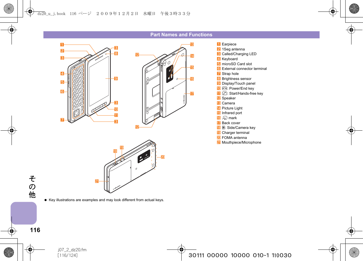 116j07_2_dz20.fm[116/124] ~~~~~~~~~~~~~~~~~~~~~~~~~その他 Key illustrations are examples and may look different from actual keys.Part Names and Functions1Earpiece21Seg antenna3Called/Charging LED4Keyboard5microSD Card slot6External connector terminal7Strap hole8Brightness sensor9Display/Touch panelaH: Power/End keybs: Start/Hands-free keycSpeakerdCameraePicture LightfInfrared portgb markhBack coveri&amp;: Side/Camera keyjCharger terminalkFOMA antennalMouthpiece/Microphoneb249831567a333cdefghclkijdz20_u_j.book  116 ページ  ２００９年１２月２日　水曜日　午後３時３３分