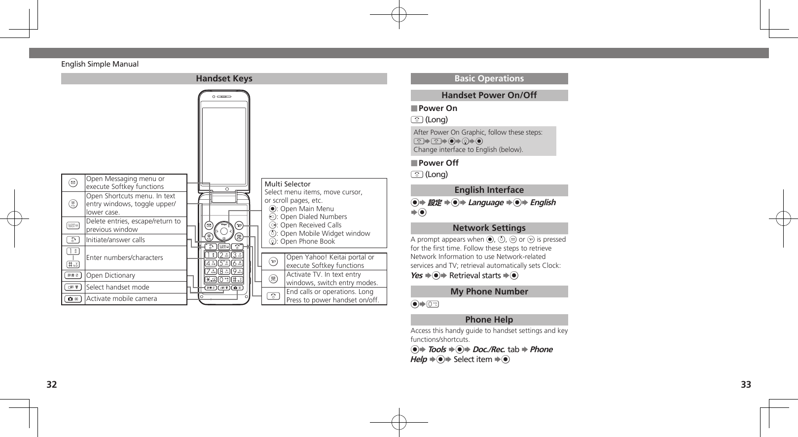 3233English Simple ManualBasic OperationsHandset Power On/OffPower On ■&quot; (Long)After Power On Graphic, follow these steps:&quot;S&quot;S%SbS%Change interface to English (below).Power Off ■&quot; (Long)English Interface%S 設定 S%S Language S%S English S%Network SettingsA prompt appears when %, a, B or A is pressed for the ﬁrst time. Follow these steps to retrieve Network Information to use Network-related services and TV; retrieval automatically sets Clock:Yes S%S Retrieval starts S%My Phone Number%S0 Phone HelpAccess this handy guide to handset settings and key functions/shortcuts.%S Tools S%S Doc./Rec. tab S Phone Help S%S Select item S%Handset KeysBOpen Messaging menu or execute Softkey functions&apos;Open Shortcuts menu. In text entry windows, toggle upper/lower case.$Delete entries, escape/return to previous window!Initiate/answer calls1|#Enter numbers/characters~Open Dictionary)Select handset mode|Activate mobile cameraMulti SelectorSelect menu items, move cursor, or scroll pages, etc. %: Open Main Menuc: Open Dialed Numbersd: Open Received Callsa: Open Mobile Widget windowb: Open Phone BookAOpen Yahoo! Keitai portal or execute Softkey functions&amp;Activate TV. In text entrywindows, switch entry modes.&quot;End calls or operations. LongPress to power handset on/off.