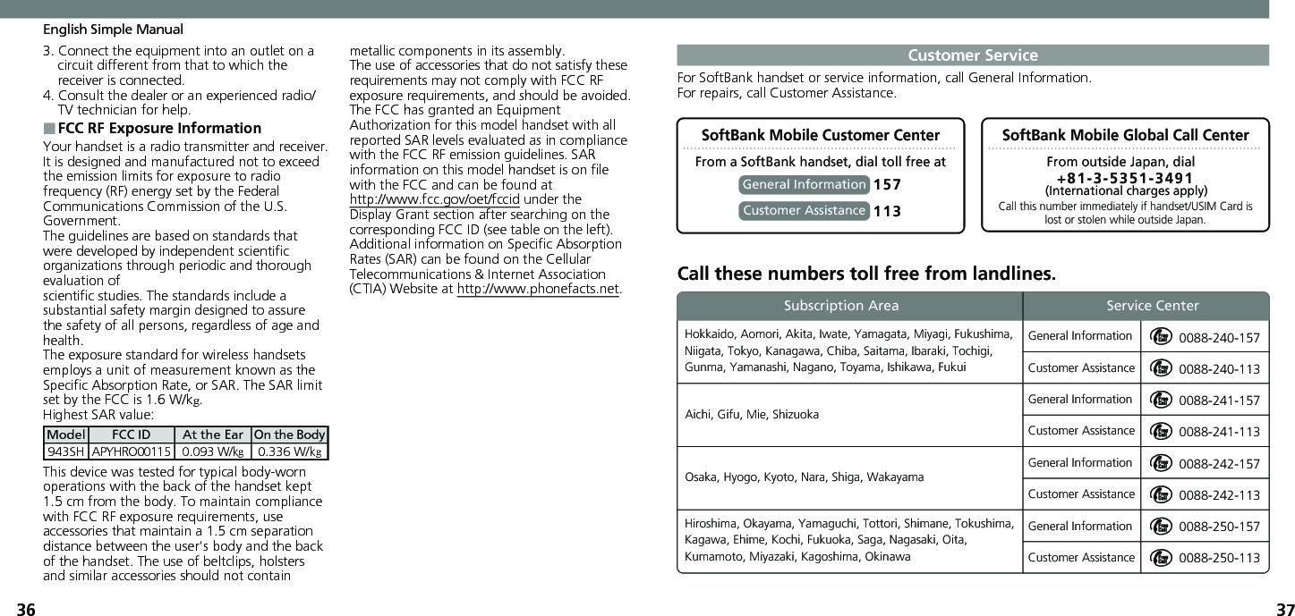 36 37English Simple Manual3. Connect the equipment into an outlet on a circuit different from that to which the receiver is connected.4. Consult the dealer or an experienced radio/TV technician for help.FCC RF Exposure Information ■Your handset is a radio transmitter and receiver.It is designed and manufactured not to exceed the emission limits for exposure to radio frequency (RF) energy set by the Federal Communications Commission of the U.S. Government.The guidelines are based on standards that were developed by independent scientiﬁc organizations through periodic and thorough evaluation of scientiﬁc studies. The standards include a substantial safety margin designed to assure the safety of all persons, regardless of age and health.The exposure standard for wireless handsets employs a unit of measurement known as the Speciﬁc Absorption Rate, or SAR. The SAR limit set by the FCC is 1.6 W/kg.Highest SAR value:Model FCC ID At the Ear On the Body943SH APYHRO00115 0.093 W/kg0.336 W/kgThis device was tested for typical body-worn operations with the back of the handset kept 1.5 cm from the body. To maintain compliance with FCC RF exposure requirements, use accessories that maintain a 1.5 cm separation distance between the user&apos;s body and the back of the handset. The use of beltclips, holsters and similar accessories should not contain metallic components in its assembly.The use of accessories that do not satisfy these requirements may not comply with FCC RF exposure requirements, and should be avoided.The FCC has granted an Equipment Authorization for this model handset with all reported SAR levels evaluated as in compliance with the FCC RF emission guidelines. SAR information on this model handset is on ﬁle with the FCC and can be found at  http://www.fcc.gov/oet/fccid under the Display Grant section after searching on the corresponding FCC ID (see table on the left).Additional information on Speciﬁc Absorption Rates (SAR) can be found on the Cellular Telecommunications &amp; Internet Association (CTIA) Website at http://www.phonefacts.net.Customer ServiceFor SoftBank handset or service information, call General Information. For repairs, call Customer Assistance.SoftBank Mobile Global Call CenterCall these numbers toll free from landlines.SoftBank Mobile Customer CenterFrom a SoftBank handset, dial toll free at From outside Japan, dialCall this number immediately if handset/USIM Card islost or stolen while outside Japan.157General Information +81-3-5351-3491 (International charges apply)113Customer AssistanceGeneral InformationCustomer AssistanceGeneral InformationCustomer AssistanceGeneral InformationCustomer AssistanceGeneral InformationCustomer Assistance0088-240-1570088-240-1130088-241-1570088-241-1130088-242-1570088-242-1130088-250-1570088-250-113Hokkaido, Aomori, Akita, Iwate, Yamagata, Miyagi, Fukushima, Niigata, Tokyo, Kanagawa, Chiba, Saitama, Ibaraki, Tochigi, Gunma, Yamanashi, Nagano, Toyama, Ishikawa, FukuiHiroshima, Okayama, Yamaguchi, Tottori, Shimane, Tokushima, Kagawa, Ehime, Kochi, Fukuoka, Saga, Nagasaki, Oita, Kumamoto, Miyazaki, Kagoshima, OkinawaAichi, Gifu, Mie, ShizuokaOsaka, Hyogo, Kyoto, Nara, Shiga, WakayamaSubscription Area Service Center