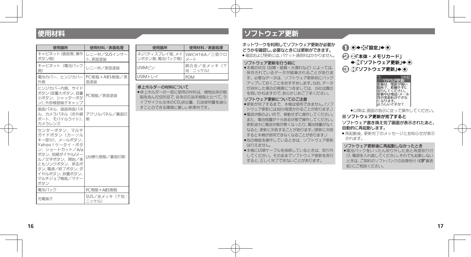 1617使用材料使用箇所 使用材料／表面処理キャビネット（画面側、操作ボタン側）レニー材／SUSインサート、表面塗装キャビネット（電池パック側） レニー材／表面塗装電池カバー、ヒンジカバー外側PC樹脂＋ABS樹脂／表面塗装ヒンジカバー内側、サイドボタン（音量大ボタン、音量小ボタン、シャッターボタン）、外部機器端子キャップPC樹脂／表面塗装画面パネル、画面背面パネル、カメラパネル（赤外線ポート、モバイルライト）、カメラレンズアクリルパネル／裏面印刷センターボタン、マルチガイドボタン（カーソルキー部分）、メールボタン、Yahoo！ケータイ・ボタン、ショートカット／A/aボタン、短縮ダイヤル/メール／文字ボタン、開始／楽ともリンクボタン、戻るボタン、電源／終了ボタン、ダイヤルボタン、辞書ボタン、マルチジョブ機能／マナーボタンUV硬化樹脂／裏面印刷電池パック PC樹脂＋ABS樹脂充電端子 SUS／金メッキ（下地：ニッケル）使用箇所 使用材料／表面処理ネジ（ディスプレイ側、メインボタン側、電池パック側）SWCH16A／三価クロメートUSIMピン 銅合金／金メッキ（下地：ニッケル）USIMトレイ POM卓上ホルダーの材料について卓上ホルダーの一部に使用の材料は、植物由来の樹 .脂を含んだ成形品で、従来の石油系樹脂と比べて、ライフサイクル全体のCO2排出量、石油使用量を減らすことのできる環境に優しい新素材です。ソフトウェア更新ネットワークを利用してソフトウェア更新が必要かどうかを確認し、必要なときには更新ができます。確認および更新には、パケット通信料はかかりません。 .ソフトウェア更新を行う前に本機の状況（故障・破損・水濡れなど）によっては、 .保存されているデータが破棄されることがあります。必要なデータは、ソフトウェア更新前にバックアップしておくことをおすすめします。なお、データが消失した場合の損害につきましては、当社は責任を負いかねますので、あらかじめご了承ください。ソフトウェア更新についてのご注意更新が完了するまで、本機は使用できません。（ソフ .トウェア更新には30分程度かかることがあります。）電波状態のよい所で、移動せずに操作してください。 .また、電池残量が十分ある状態で操作してください。更新途中に電波状態が悪くなったり、電池残量がなくなると、更新に失敗することがあります。（更新に失敗すると本機が使用できなくなることがあります。）他の機能を操作しているときは、ソフトウェア更新 .は行えません。本機にUSBケーブルを接続しているときは、取り外 .してください。そのままでソフトウェア更新を実行すると、正しく完了できないことがあります。 1 %Sg「設定」S% 2 f「本体・メモリカード」   Se「ソフトウェア更新」S% 3 e「ソフトウェア更新」S%以降は、画面の指示に従って操作してください。 .ソフトウェア更新が完了すると ■ソフトウェア書き換え完了画面が表示されたあと、自動的に再起動します。再起動後、更新完了のメッセージとお知らせが表示 .されます。ソフトウェア更新後に再起動しなかったとき電池パックをいったん取り外したあと再度取り付 .け、電源を入れ直してください。それでも起動しないときは、ご契約のソフトバンクの故障受付（A裏表紙）にご相談ください。