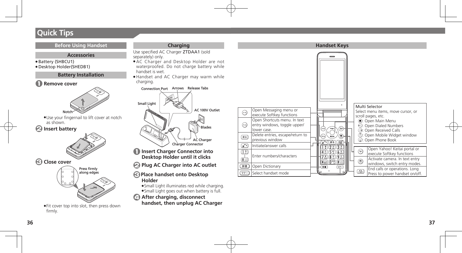 36 37Quick TipsHandset KeysBOpen Messaging menu or execute Softkey functions&apos;Open Shortcuts menu. In text entry windows, toggle upper/lower case.$Delete entries, escape/return to previous window!Initiate/answer calls1|#Enter numbers/characters~Open Dictionary)Select handset modeMulti SelectorSelect menu items, move cursor, or scroll pages, etc. %: Open Main Menuc: Open Dialed Numbersd: Open Received Callsa: Open Mobile Widget windowb: Open Phone BookAOpen Yahoo! Keitai portal or execute Softkey functions&amp;Activate camera. In text entrywindows, switch entry modes.&quot;End calls or operations. LongPress to power handset on/off.Before Using HandsetAccessoriesBattery (SHBCU1) .Desktop Holder(SHEDB1) .Battery Installation 1 Remove coverNotchUse your ﬁngernail to lift cover at notch  .as shown. 2 Insert battery 3 Close coverPress firmlyalong edgesFit cover top into slot, then press down  .ﬁrmly.ChargingUse speciﬁed AC Charger ZTDAA1 (sold separately) only.AC Charger and Desktop Holder are not  .waterproofed. Do not charge battery while handset is wet.Handset and AC Charger may warm while  .charging.Connection Port Arrows Release TabsSmall LightAC 100V OutletCharger ConnectorAC ChargerBlades 1 Insert Charger Connector into Desktop Holder until it clicks 2 Plug AC Charger into AC outlet 3Place handset onto Desktop HolderSmall Light illuminates red while charging. .Small Light goes out when battery is full. . 4 After charging, disconnect handset, then unplug AC Charger
