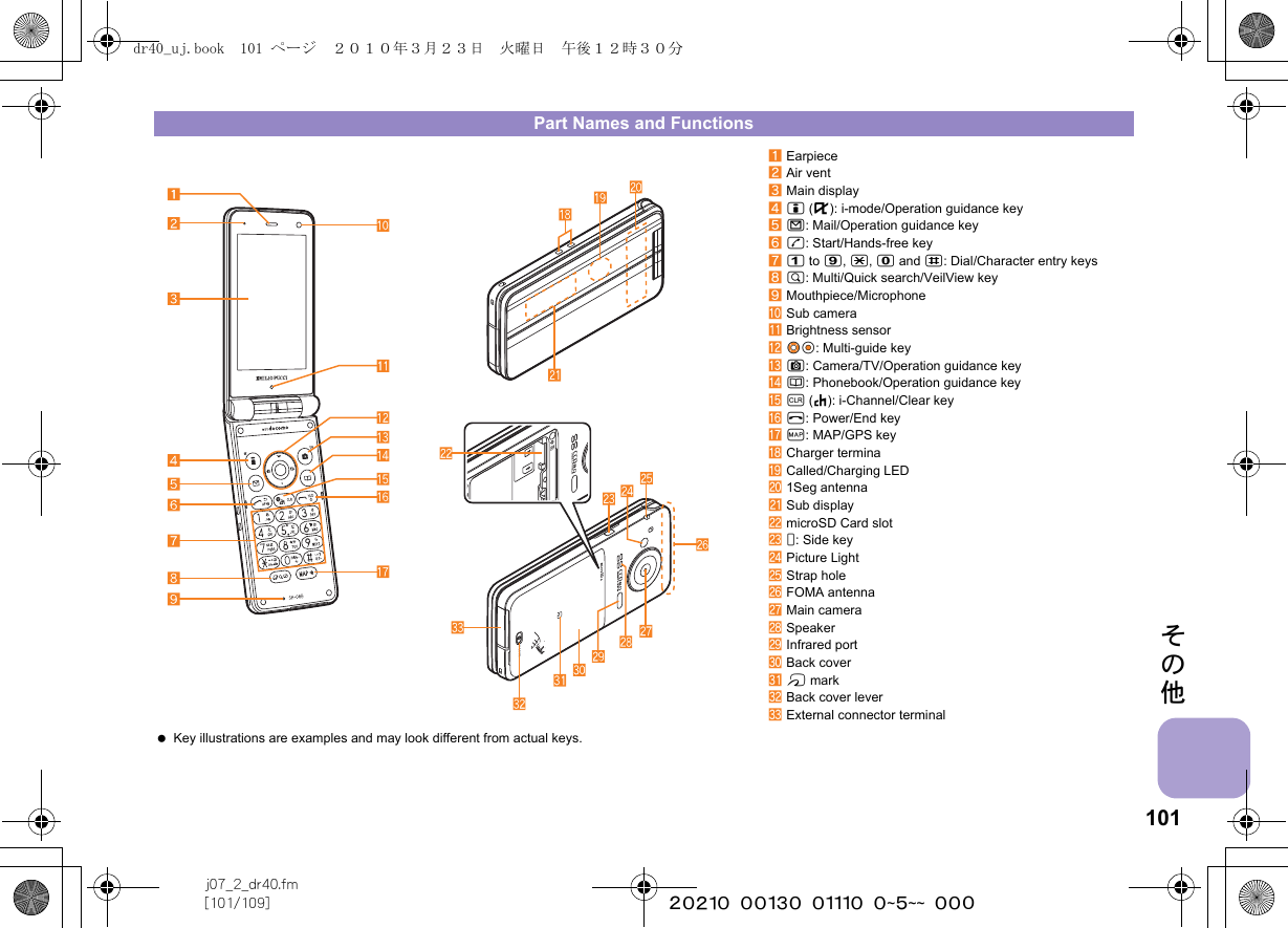 101j07_2_dr40.fm[101/109] ~~~~~~~~~~~~~~~~~~~~ ~~~その他 Key illustrations are examples and may look different from actual keys.Part Names and Functions1Earpiece2Air vent3Main display4i (,): i-mode/Operation guidance key5m: Mail/Operation guidance key6s: Start/Hands-free key71 to 9, *, 0 and #: Dial/Character entry keys8$: Multi/Quick search/VeilView key9Mouthpiece/MicrophoneaSub camerabBrightness sensorcw&amp;t&amp;: Multi-guide keydC: Camera/TV/Operation guidance keyea: Phonebook/Operation guidance keyfc (J): i-Channel/Clear keygH: Power/End keyhy: MAP/GPS keyiCharger terminajCalled/Charging LEDk1Seg antennalSub displaymmicroSD Card slotn&amp;: Side keyoPicture LightpStrap holeqFOMA antennarMain camerasSpeakertInfrared portuBack covervb markwBack cover leverxExternal connector terminaldr40_uj.book  101 ページ  ２０１０年３月２３日　火曜日　午後１２時３０分