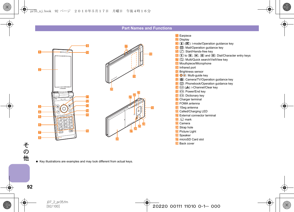 92j07_2_pr35.fm[92/100] ~~~~~~~~~~~~~~~~~~~~ ~~~その他 Key illustrations are examples and may look different from actual keys.Part Names and Functions1Earpiece2Display3i (,): i-mode/Operation guidance key4m: Mail/Operation guidance key5s: Start/Hands-free key61 to 9, *, 0 and #: Dial/Character entry keys7$: Multi/Quick search/VeilView key8Mouthpiece/Microphone9Infrared portaBrightness sensorbw&amp;t&amp;: Multi-guide keycC: Camera/TV/Operation guidance keyda: Phonebook/Operation guidance keyec (J): i-Channel/Clear keyfH: Power/End keygy: Dictionary keyhCharger terminaliFOMA antennaj1Seg antennakCalled/Charging LEDlExternal connector terminalmb marknCameraoStrap holepPicture LightqSpeakerrmicroSD Card slotsBack coverpr35_uj.book  92 ページ  ２０１０年５月１７日　月曜日　午後４時１６分