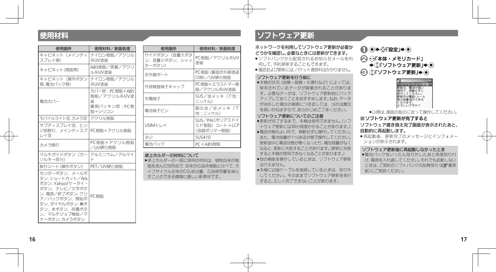 1617使用材料使用箇所 使用材料／表面処理キャビネット（メインディスプレイ側）ナイロン樹脂／アクリル系UV塗装キャビネット（側面帯） ABS樹脂／蒸着／アクリル系UV塗装キャビネット（操作ボタン側、電池パック側）ナイロン樹脂／アクリル系UV塗装電池カバーカバー部：PC樹脂＋ABS樹脂／アクリル系UV塗装裏側パッキン部：PC樹脂＋シリコンモバイルライト窓、カメラ窓アクリル樹脂サブディスプレイ窓、ヒンジ部飾り、メインディスプレイ窓PC樹脂＋アクリル樹脂カメラ飾り PC樹脂＋アクリル樹脂／UV硬化樹脂マルチガイドボタン（カーソルキー部分）アルミニウム／アルマイト飾りシート（操作ボタン） PET／UV硬化樹脂センターボタン、メールボタン、ショートカット／A/aボタン、Yahoo!ケータイ・ボタン、テレビ／文字ボタン、電源／終了ボタン、クリア／バックボタン、開始ボタン、ダイヤルボタン、Nボタン、＃ボタン、辞書ボタン、マルチジョブ機能／マナーボタン、カメラボタンPC樹脂使用箇所 使用材料／表面処理サイドボタン（音量大ボタン、音量小ボタン、シャッターボタン）PC樹脂／アクリル系UV塗装赤外線ポート PC樹脂（裏面赤外線透過印刷）／UV硬化樹脂外部機器端子キャップ PC樹脂＋エラストマー樹脂／アクリル系UV塗装充電端子 SUS／金メッキ（下地：ニッケル）電池端子ピン 銅合金／金メッキ（下地：ニッケル）USIMトレイSUS／PAI（ポリアミドイミド樹脂）コート＋LCP（液晶ポリマー樹脂）ネジ SUS410電池パック PC＋ABS樹脂卓上ホルダーの材料について卓上ホルダーの一部に使用の材料は、植物由来の樹 .脂を含んだ成形品で、従来の石油系樹脂と比べて、ライフサイクル全体のCO2排出量、石油使用量を減らすことのできる環境に優しい新素材です。ソフトウェア更新ネットワークを利用してソフトウェア更新が必要かどうかを確認し、必要なときには更新ができます。ソフトバンクから配信されるお知らせメールを利 .用して、予約更新することもできます。確認および更新には、パケット通信料はかかりません。 .ソフトウェア更新を行う前に本機の状況（故障・破損・水濡れなど）によっては、 .保存されているデータが破棄されることがあります。必要なデータは、ソフトウェア更新前にバックアップしておくことをおすすめします。なお、データが消失した場合の損害につきましては、当社は責任を負いかねますので、あらかじめご了承ください。ソフトウェア更新についてのご注意更新が完了するまで、本機は使用できません。（ソフ .トウェア更新には30分程度かかることがあります。）電波状態のよい所で、移動せずに操作してください。 .また、電池残量が十分ある状態で操作してください。更新途中に電波状態が悪くなったり、電池残量がなくなると、更新に失敗することがあります。（更新に失敗すると本機が使用できなくなることがあります。）他の機能を操作しているときは、ソフトウェア更新 .は行えません。本機にUSBケーブルを接続しているときは、取り外 .してください。そのままでソフトウェア更新を実行すると、正しく完了できないことがあります。 1 %Sg「設定」S% 2 f「本体・メモリカード」   Se「ソフトウェア更新」S% 3 e「ソフトウェア更新」S%以降は、画面の指示に従って操作してください。 .ソフトウェア更新が完了すると ■ソフトウェア書き換え完了画面が表示されたあと、自動的に再起動します。再起動後、更新完了のメッセージとインフォメー .ションが表示されます。ソフトウェア更新後に再起動しなかったとき電池パックをいったん取り外したあと再度取り付 .け、電源を入れ直してください。それでも起動しないときは、ご契約のソフトバンクの故障受付（A裏表紙）にご相談ください。