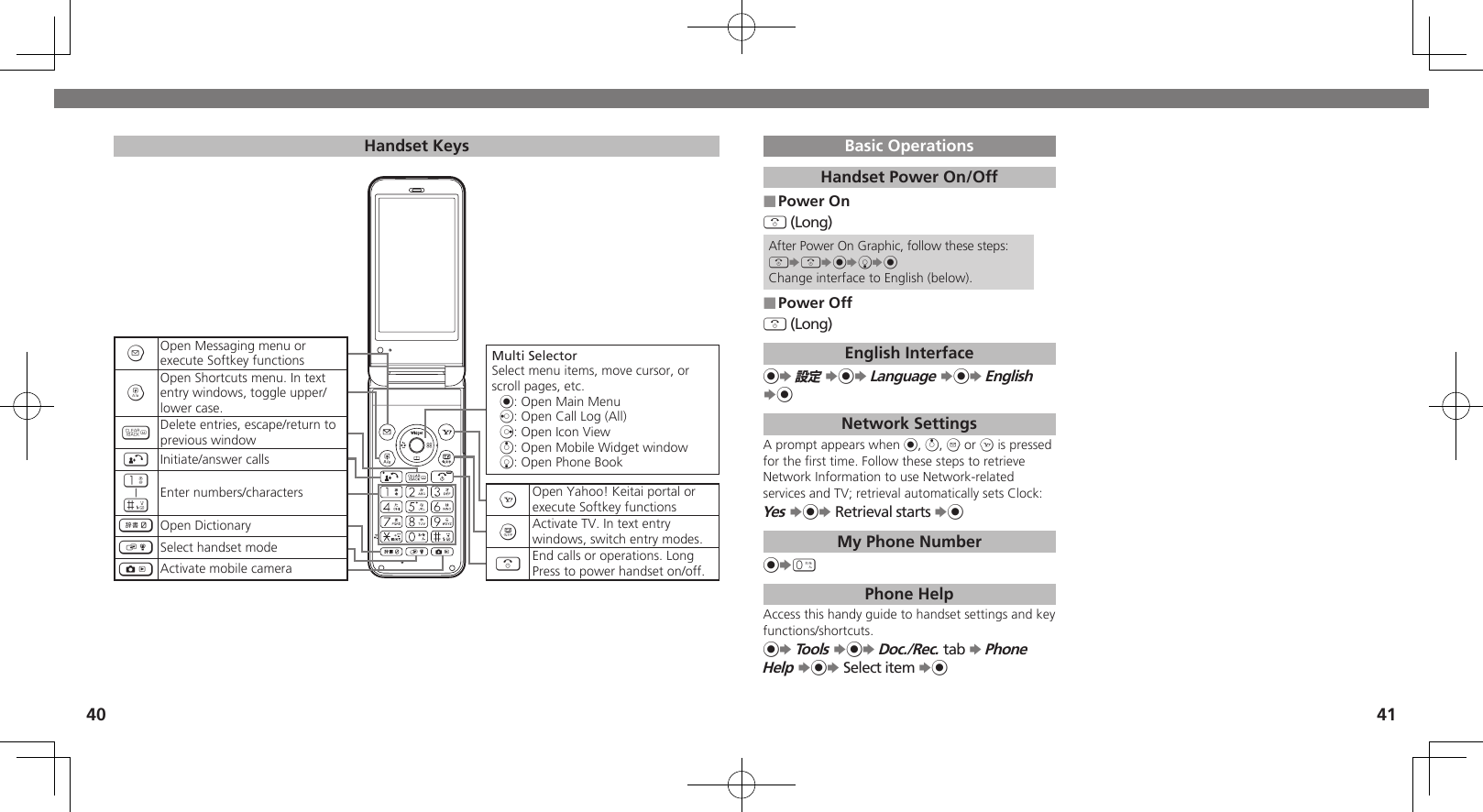 4041Handset KeysMulti SelectorSelect menu items, move cursor, or scroll pages, etc. %: Open Main Menuc: Open Call Log (All)d: Open Icon Viewa: Open Mobile Widget windowb: Open Phone BookAOpen Yahoo! Keitai portal or execute Softkey functions&amp;Activate TV. In text entrywindows, switch entry modes.&quot;End calls or operations. LongPress to power handset on/off.BOpen Messaging menu or execute Softkey functions&apos;Open Shortcuts menu. In text entry windows, toggle upper/lower case.$Delete entries, escape/return to previous window!Initiate/answer calls1|#Enter numbers/characters~Open Dictionary)Select handset mode|Activate mobile cameraBasic OperationsHandset Power On/OffPower On ■&quot; (Long)After Power On Graphic, follow these steps:&quot;S&quot;S%SbS%Change interface to English (below).Power Off ■&quot; (Long)English Interface%S 設定 S%S Language S%S English S%Network SettingsA prompt appears when %, a, B or A is pressed for the ﬁrst time. Follow these steps to retrieve Network Information to use Network-related services and TV; retrieval automatically sets Clock:Yes S%S Retrieval starts S%My Phone Number%S0 Phone HelpAccess this handy guide to handset settings and key functions/shortcuts.%S Tools S%S Doc./Rec. tab S Phone Help S%S Select item S%