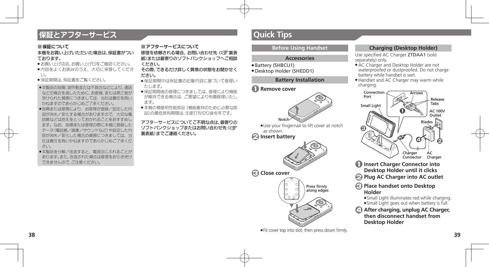 38 39保証とアフターサービス保証について ■本機をお買い上げいただいた場合は、保証書がついております。お買い上げ店名、お買い上げ日をご確認ください。 .内容をよくお読みのうえ、大切に保管してくださ .い。保証期間は、保証書をご覧ください。 .本製品の故障、誤作動または不具合などにより、通話 .などの機会を逸したために、お客様、または第三者が受けられた損害につきましては、当社は責任を負いかねますのであらかじめご了承ください。故障または修理により、お客様が登録／設定した内 .容が消失／変化する場合がありますので、大切な電話帳などは控えをとっておかれることをおすすめします。なお、故障または修理の際に本機に登録したデータ（電話帳／画像／サウンドなど）や設定した内容が消失／変化した場合の損害につきましては、当社は責任を負いかねますのであらかじめご了承ください。本製品を分解／改造すると、電波法にふれることが .あります。また、改造された場合は修理をお引き受けできませんので、ご注意ください。アフターサービスについて ■修理を依頼される場合、お問い合わせ先（A裏表紙）または最寄りのソフトバンクショップへご相談ください。その際、できるだけ詳しく異常の状態をお聞かせください。保証期間中は保証書の記載内容に基づいて修理い .たします。保証期間後の修理につきましては、修理により機能 .が維持できる場合は、ご要望により有償修理いたします。本機の補修用性能部品（機能維持のために必要な部 .品）の最低保有期間は、生産打ち切り後６年です。アフターサービスについてご不明な点は、最寄りのソフトバンクショップまたはお問い合わせ先（A裏表紙）までご連絡ください。Quick TipsBefore Using HandsetAccessoriesBattery (SHBCU1) .Desktop Holder (SHEDD1) .Battery Installation 1 Remove coverNotchUse your ﬁngernail to lift cover at notch  .as shown. 2 Insert battery 3 Close coverPress firmlyalong edgesFit cover top into slot, then press down ﬁrmly. .Charging (Desktop Holder)Use speciﬁed AC Charger ZTDAA1 (sold separately) only.AC Charger and Desktop Holder are not  .waterproofed or dustproofed. Do not charge battery while handset is wet.Handset and AC Charger may warm while　 .charging.AC 100V OutletRelease TabsCharger ConnectorArrows413Blades2AC ChargerConnection PortSmall Light 1 Insert Charger Connector into Desktop Holder until it clicks 2 Plug AC Charger into AC outlet 3 Place handset onto Desktop HolderSmall Light illuminates red while charging. .Small Light goes out when battery is full. . 4 After charging, unplug AC Charger,  then disconnect handset from Desktop Holder