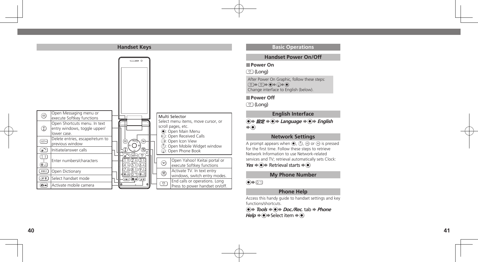 4041Handset KeysMulti SelectorSelect menu items, move cursor, or scroll pages, etc. %: Open Main Menuc: Open Received Callsd: Open Icon Viewa: Open Mobile Widget windowb: Open Phone BookAOpen Yahoo! Keitai portal or execute Softkey functions&amp;Activate TV. In text entrywindows, switch entry modes.&quot;End calls or operations. LongPress to power handset on/off.BOpen Messaging menu or execute Softkey functions&apos;Open Shortcuts menu. In text entry windows, toggle upper/lower case.$Delete entries, escape/return to previous window!Initiate/answer calls1|#Enter numbers/characters~Open Dictionary)Select handset mode|Activate mobile cameraBasic OperationsHandset Power On/OffPower On ■&quot; (Long)After Power On Graphic, follow these steps:&quot;S&quot;S%SbS%Change interface to English (below).Power Off ■&quot; (Long)English Interface%S 設定 S%S Language S%S English S%Network SettingsA prompt appears when %, a, B or A is pressed for the ﬁrst time. Follow these steps to retrieve Network Information to use Network-related services and TV; retrieval automatically sets Clock:Yes S%S Retrieval starts S%My Phone Number%S0 Phone HelpAccess this handy guide to handset settings and key functions/shortcuts.%S Tools S%S Doc./Rec. tab S Phone Help S%SSelect item S%