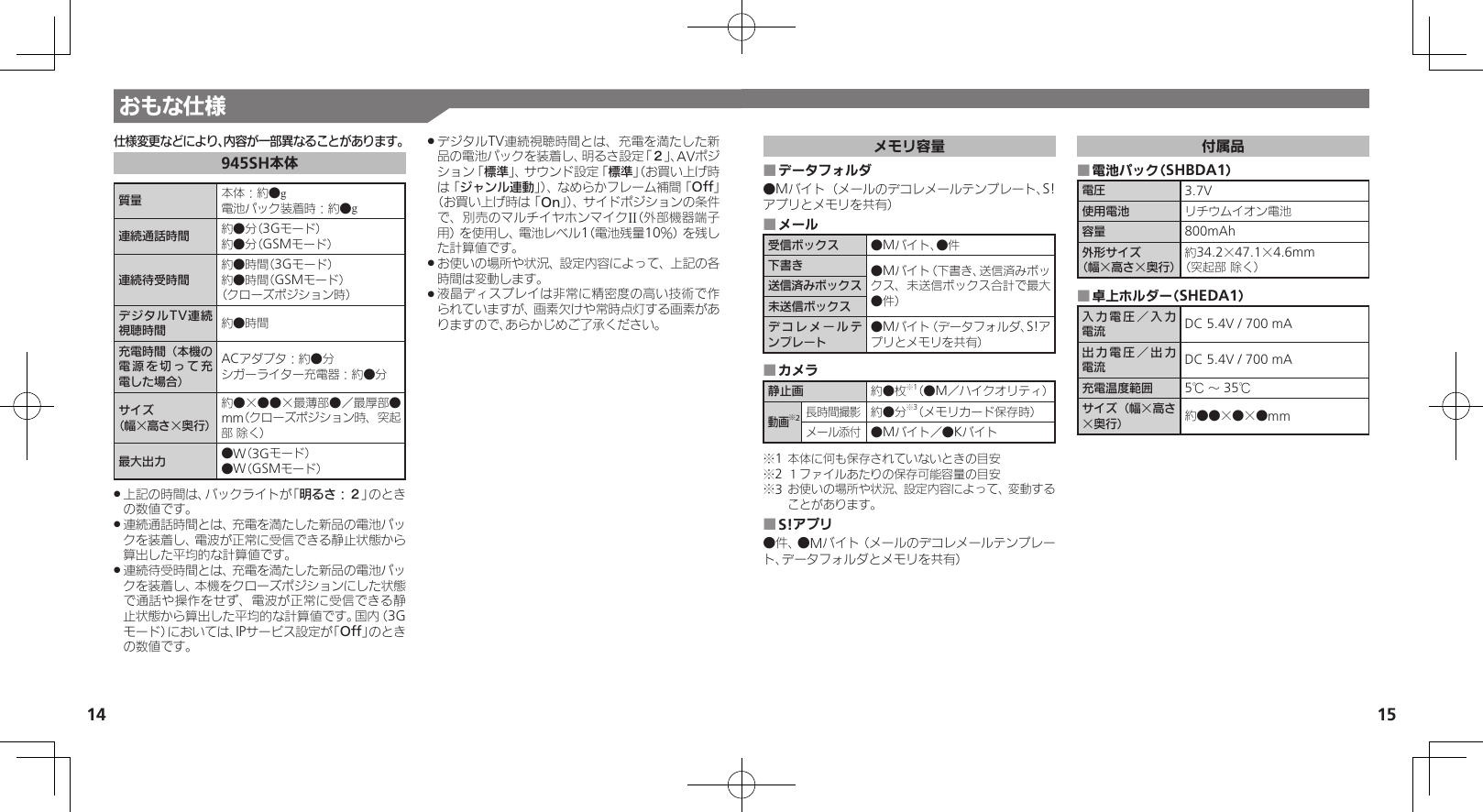 15おもな仕様14メモリ容量データフォルダ ■●Mバイト（メールのデコレメールテンプレート、S!アプリとメモリを共有）メール ■受信ボックス ●Mバイト、●件下書き ●Mバイト（下書き、送信済みボックス、未送信ボックス合計で最大●件）送信済みボックス未送信ボックスデコレメールテンプレート●Mバイト（データフォルダ、S!アプリとメモリを共有）カメラ ■静止画 約●枚※1（●M／ハイクオリティ）動画※2長時間撮影約●分※3（メモリカード保存時）メール添付●Mバイト／●Kバイト※1 本体に何も保存されていないときの目安※2 １ファイルあたりの保存可能容量の目安※3 お使いの場所や状況、設定内容によって、変動することがあります。S!アプリ ■●件、●Mバイト（メールのデコレメールテンプレート、データフォルダとメモリを共有）付属品電池パック（SHBDA1） ■電圧 3.7V使用電池 リチウムイオン電池容量 800mAh外形サイズ（幅×高さ×奥行）約34.2×47.1×4.6mm（突起部 除く）卓上ホルダー（SHEDA1） ■入力電圧／入力電流 DC 5.4V / 700 mA出力電圧／出力電流 DC 5.4V / 700 mA充電温度範囲 5℃ ～ 35℃サイズ（幅×高さ×奥行） 約●●×●×●mm仕様変更などにより、内容が一部異なることがあります。945SH本体質量 本体：約●g電池パック装着時：約●g連続通話時間 約●分（3Gモード）約●分（GSMモード） 連続待受時間約●時間（3Gモード）約●時間（GSMモード）（クローズポジション時） デジタルTV連続視聴時間 約●時間充電時間（本機の電源を切って充電した場合）ACアダプタ：約●分シガーライター充電器：約●分サイズ（幅×高さ×奥行）約●×●●×最薄部●／最厚部●mm（クローズポジション時、突起部 除く）最大出力 ●W（3Gモード）●W（GSMモード）上記の時間は、バックライトが「 .明るさ：２」のときの数値です。連続通話時間とは、充電を満たした新品の電池パッ .クを装着し、電波が正常に受信できる静止状態から算出した平均的な計算値です。連続待受時間とは、充電を満たした新品の電池パッ .クを装着し、本機をクローズポジションにした状態で通話や操作をせず、電波が正常に受信できる静止状態から算出した平均的な計算値です。国内（3Gモード）においては、IPサービス設定が「Off」のときの数値です。デジタルTV連続視聴時間とは、充電を満たした新 .品の電池パックを装着し、明るさ設定「２」、AVポジション「標準」、サウンド設定「標準」（お買い上げ時は「ジャンル連動」）、なめらかフレーム補間「Off」（お買い上げ時は「On」）、サイドポジションの条件で、別売のマルチイヤホンマイクII（外部機器端子用）を使用し、電池レベル1（電池残量10％）を残した計算値です。お使いの場所や状況、設定内容によって、上記の各 .時間は変動します。液晶ディスプレイは非常に精密度の高い技術で作 .られていますが、画素欠けや常時点灯する画素がありますので、あらかじめご了承ください。