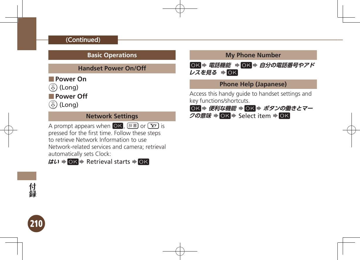 210(Continued)Basic OperationsHandset Power On/OffPower On ■&quot; (Long)Power Off ■&quot; (Long)Network SettingsA prompt appears when %, B or A is  pressed for the ﬁrst time. Follow these steps to retrieve Network Information to use Network-related services and camera; retrieval automatically sets Clock:はい S%S Retrieval starts S%My Phone Number%S 電話機能  S%S 自分の電話番号やアドレスを見る  S%Phone Help (Japanese)Access this handy guide to handset settings and key functions/shortcuts.%S 便利な機能 S%S ボタンの働きとマークの意味 S%S Select item S%