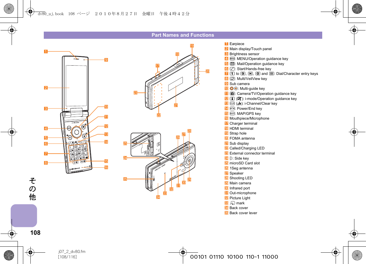 108j07_2_dv80.fm[108/116] ~~~~~~~~~~~~~~~~~~~~~~~~~その他Part Names and Functions1Earpiece2Main display/Touch panel3Brightness sensor4z: MENU/Operation guidance key5m: Mail/Operation guidance key6s: Start/Hands-free key71 to 9, *, 0 and #: Dial/Character entry keys8$: Multi/VeilView key9Sub cameraaw&amp;t&amp;: Multi-guide keybC: Camera/TV/Operation guidance keyci (,): i-mode/Operation guidance keydc (J): i-Channel/Clear keyeH: Power/End keyfy: MAP/GPS keygMouthpiece/MicrophonehCharger terminaliHDMI terminaljStrap holekFOMA antennalSub displaymCalled/Charging LEDnExternal connector terminalo&amp;: Side keypmicroSD Card slotq1Seg antennarSpeakersShooting LEDtMain camerauInfrared portvOut-microphonewPicture Lightxb markyBack coverzBack cover leverdv80_uj.book  108 ページ  ２０１０年８月２７日　金曜日　午後４時４２分