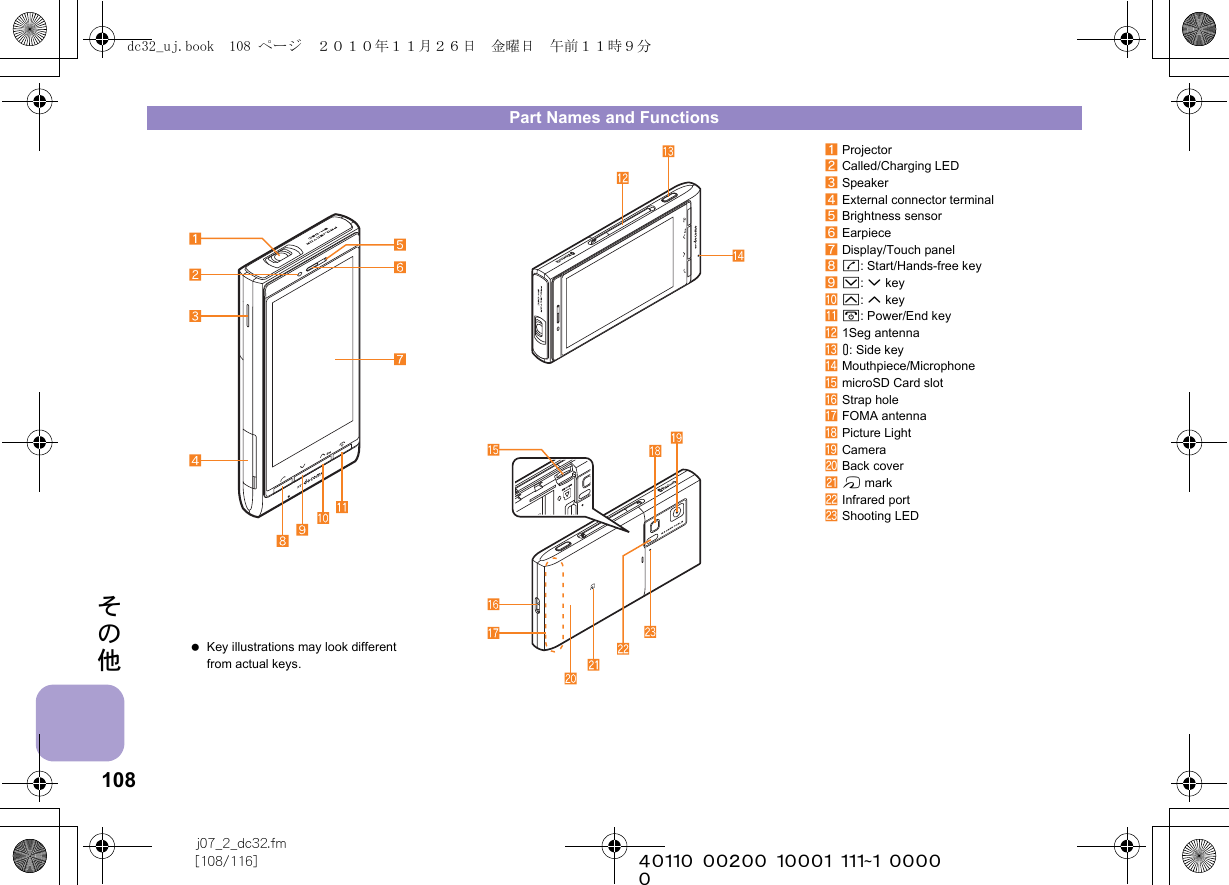 108j07_2_dc32.fm[108/116] ~~~~~~~~~~~~~~~~~~~~~~~~~その他Part Names and Functions1Projector2Called/Charging LED3Speaker4External connector terminal5Brightness sensor6Earpiece7Display/Touch panel8s: Start/Hands-free key9(: Q keya): R keybH: Power/End keyc1Seg antennad&amp;: Side keyeMouthpiece/MicrophonefmicroSD Card slotgStrap holehFOMA antennaiPicture LightjCamerakBack coverlb markmInfrared portnShooting LED Key illustrations may look different from actual keys.dc32_uj.book  108 ページ  ２０１０年１１月２６日　金曜日　午前１１時９分