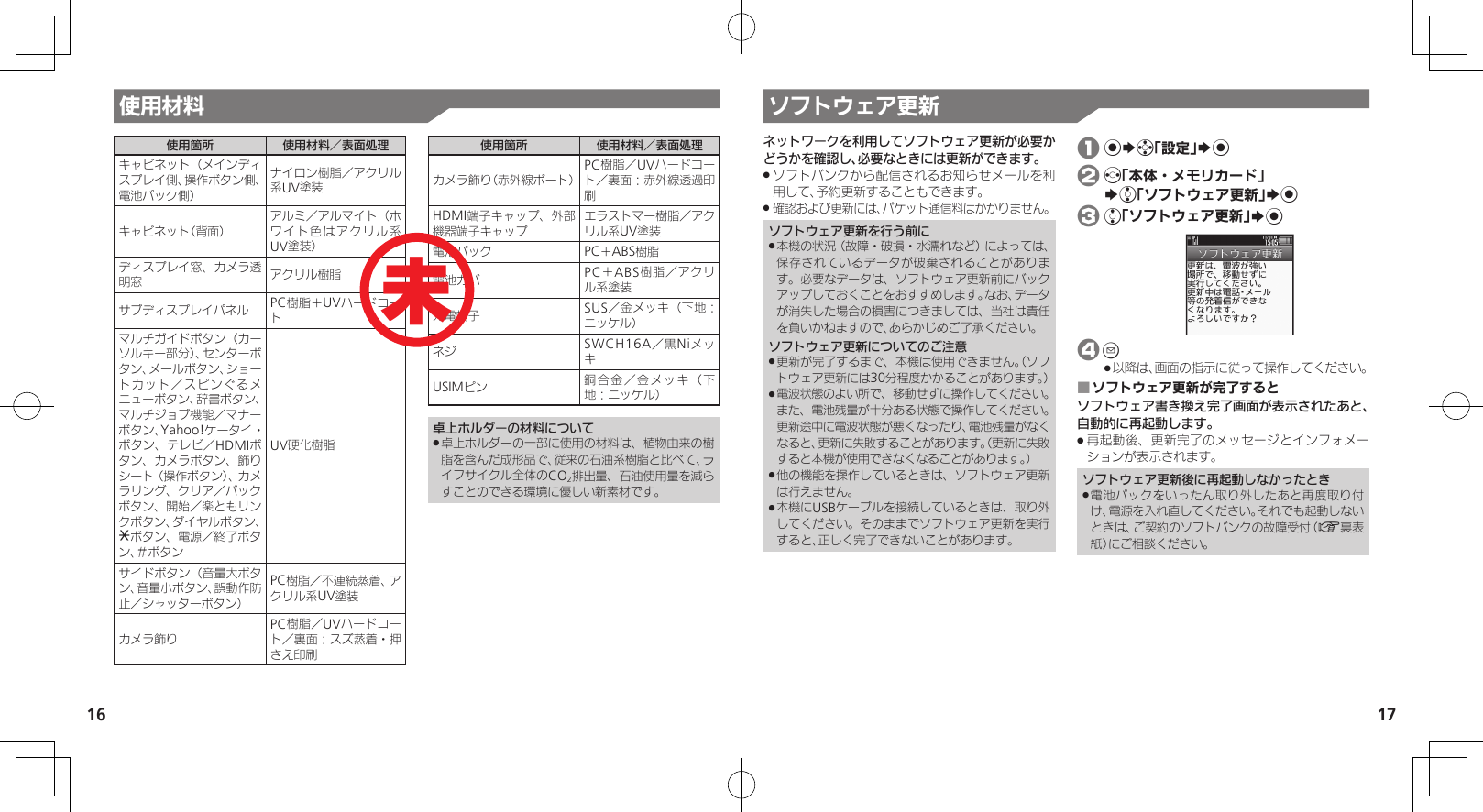 1617使用材料使用箇所 使用材料／表面処理キャビネット（メインディスプレイ側、操作ボタン側、電池パック側）ナイロン樹脂／アクリル系UV塗装キャビネット（背面）アルミ／アルマイト（ホワイト色はアクリル系UV塗装）ディスプレイ窓、カメラ透明窓 アクリル樹脂サブディスプレイパネル PC樹脂＋UVハードコートマルチガイドボタン（カーソルキー部分）、センターボタン、メールボタン、ショートカット／スピンぐるメニューボタン、辞書ボタン、マルチジョブ機能／マナーボタン、Yahoo!ケータイ・ボタン、テレビ／HDMIボタン、カメラボタン、飾りシート（操作ボタン）、カメラリング、クリア／バックボタン、開始／楽ともリンクボタン、ダイヤルボタン、Nボタン、電源／終了ボタン、＃ボタンUV硬化樹脂サイドボタン（音量大ボタン、音量小ボタン、誤動作防止／シャッターボタン）PC樹脂／不連続蒸着、アクリル系UV塗装カメラ飾りPC樹脂／UVハードコート／裏面：スズ蒸着・押さえ印刷使用箇所 使用材料／表面処理カメラ飾り（赤外線ポート）PC樹脂／UVハードコート／裏面：赤外線透過印刷HDMI端子キャップ、外部機器端子キャップエラストマー樹脂／アクリル系UV塗装電池パック PC＋ABS樹脂電池カバー PC＋ABS樹脂／アクリル系塗装充電端子 SUS／金メッキ（下地：ニッケル）ネジ SWCH16A／黒NiメッキUSIMピン 銅合金／金メッキ（下地：ニッケル）卓上ホルダーの材料について卓上ホルダーの一部に使用の材料は、植物由来の樹 .脂を含んだ成形品で、従来の石油系樹脂と比べて、ライフサイクル全体のCO2排出量、石油使用量を減らすことのできる環境に優しい新素材です。ソフトウェア更新ネットワークを利用してソフトウェア更新が必要かどうかを確認し、必要なときには更新ができます。ソフトバンクから配信されるお知らせメールを利 .用して、予約更新することもできます。確認および更新には、パケット通信料はかかりません。 .ソフトウェア更新を行う前に本機の状況（故障・破損・水濡れなど）によっては、 .保存されているデータが破棄されることがあります。必要なデータは、ソフトウェア更新前にバックアップしておくことをおすすめします。なお、データが消失した場合の損害につきましては、当社は責任を負いかねますので、あらかじめご了承ください。ソフトウェア更新についてのご注意更新が完了するまで、本機は使用できません。（ソフ .トウェア更新には30分程度かかることがあります。）電波状態のよい所で、移動せずに操作してください。 .また、電池残量が十分ある状態で操作してください。更新途中に電波状態が悪くなったり、電池残量がなくなると、更新に失敗することがあります。（更新に失敗すると本機が使用できなくなることがあります。）他の機能を操作しているときは、ソフトウェア更新 .は行えません。本機にUSBケーブルを接続しているときは、取り外 .してください。そのままでソフトウェア更新を実行すると、正しく完了できないことがあります。 1 %Sg「設定」S% 2 f「本体・メモリカード」   Se「ソフトウェア更新」S% 3 e「ソフトウェア更新」S% 4B以降は、画面の指示に従って操作してください。 .ソフトウェア更新が完了すると ■ソフトウェア書き換え完了画面が表示されたあと、自動的に再起動します。再起動後、更新完了のメッセージとインフォメー .ションが表示されます。ソフトウェア更新後に再起動しなかったとき電池パックをいったん取り外したあと再度取り付 .け、電源を入れ直してください。それでも起動しないときは、ご契約のソフトバンクの故障受付（A裏表紙）にご相談ください。未