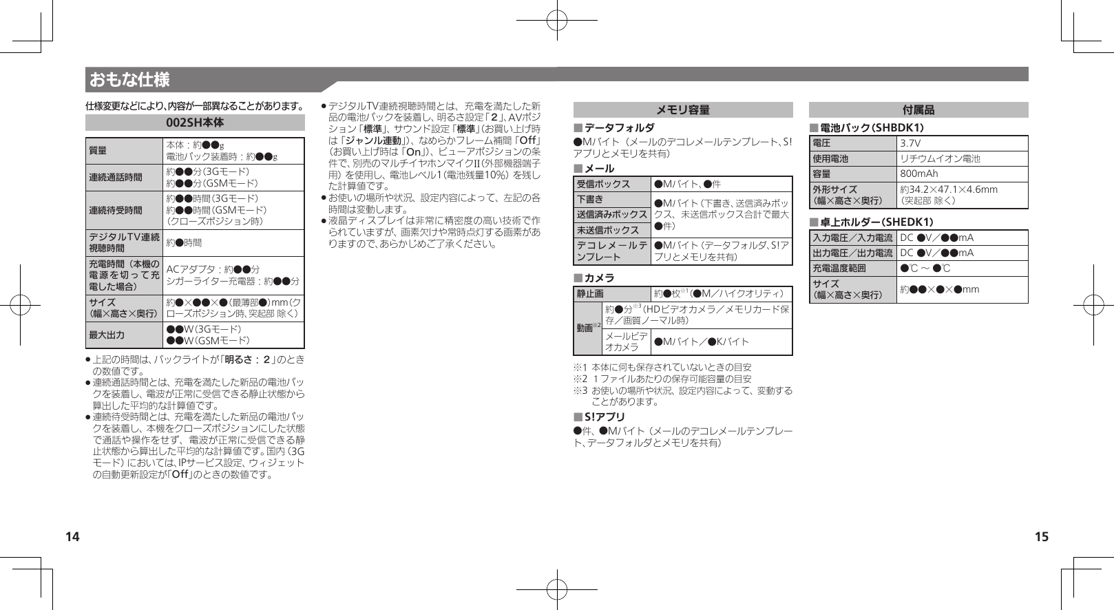 15おもな仕様14メモリ容量データフォルダ ■●Mバイト（メールのデコレメールテンプレート、S!アプリとメモリを共有）メール ■受信ボックス ●Mバイト、●件下書き ●Mバイト（下書き、送信済みボックス、未送信ボックス合計で最大●件）送信済みボックス未送信ボックスデコレメールテンプレート●Mバイト（データフォルダ、S!アプリとメモリを共有）カメラ ■静止画 約●枚※1（●M／ハイクオリティ）動画※2約●分※3（HDビデオカメラ／メモリカード保存／画質ノーマル時）メールビデオカメラ●Mバイト／●Kバイト※1 本体に何も保存されていないときの目安※2 １ファイルあたりの保存可能容量の目安※3 お使いの場所や状況、設定内容によって、変動することがあります。S!アプリ ■●件、●Mバイト（メールのデコレメールテンプレート、データフォルダとメモリを共有）付属品電池パック（SHBDK1） ■電圧 3.7V使用電池 リチウムイオン電池容量 800mAh外形サイズ（幅×高さ×奥行）約34.2×47.1×4.6mm（突起部 除く）卓上ホルダー（SHEDK1） ■入力電圧／入力電流 DC ●V／●●mA出力電圧／出力電流 DC ●V／●●mA充電温度範囲 ●℃ ～ ●℃サイズ（幅×高さ×奥行） 約●●×●×●mm仕様変更などにより、内容が一部異なることがあります。002SH本体質量 本体：約●●g電池パック装着時：約●●g連続通話時間 約●●分（3Gモード）約●●分（GSMモード） 連続待受時間約●●時間（3Gモード）約●●時間（GSMモード）（クローズポジション時） デジタルTV連続視聴時間 約●時間充電時間（本機の電源を切って充電した場合）ACアダプタ：約●●分シガーライター充電器：約●●分サイズ（幅×高さ×奥行）約●×●●×●（最薄部●）mm（クローズポジション時、突起部 除く）最大出力 ●●W（3Gモード）●●W（GSMモード）上記の時間は、バックライトが「 .明るさ：２」のときの数値です。連続通話時間とは、充電を満たした新品の電池パッ .クを装着し、電波が正常に受信できる静止状態から算出した平均的な計算値です。連続待受時間とは、充電を満たした新品の電池パッ .クを装着し、本機をクローズポジションにした状態で通話や操作をせず、電波が正常に受信できる静止状態から算出した平均的な計算値です。国内（3Gモード）においては、IPサービス設定、ウィジェットの自動更新設定が「Off」のときの数値です。デジタルTV連続視聴時間とは、充電を満たした新 .品の電池パックを装着し、明るさ設定「２」、AVポジション「標準」、サウンド設定「標準」（お買い上げ時は「ジャンル連動」）、なめらかフレーム補間「Off」（お買い上げ時は「On」）、ビューアポジションの条件で、別売のマルチイヤホンマイクII（外部機器端子用）を使用し、電池レベル1（電池残量10％）を残した計算値です。お使いの場所や状況、設定内容によって、左記の各 .時間は変動します。液晶ディスプレイは非常に精密度の高い技術で作 .られていますが、画素欠けや常時点灯する画素がありますので、あらかじめご了承ください。