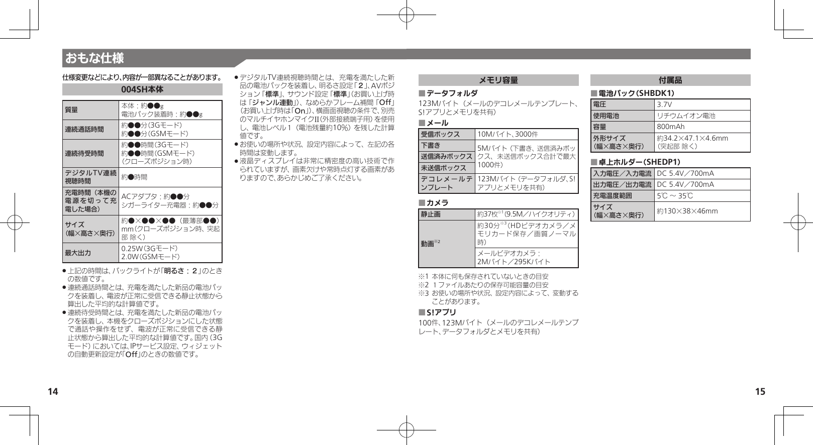 15おもな仕様14メモリ容量データフォルダ ■123Mバイト（メールのデコレメールテンプレート、S!アプリとメモリを共有）メール ■受信ボックス 10Mバイト、3000件下書き 5Mバイト（下書き、送信済みボックス、未送信ボックス合計で最大1000件）送信済みボックス未送信ボックスデコレメールテンプレート123Mバイト（データフォルダ、S!アプリとメモリを共有）カメラ ■静止画 約37枚※1（9.5M／ハイクオリティ）動画※2約30分※3（HDビデオカメラ／メモリカード保存／画質ノーマル時）メールビデオカメラ：2Mバイト／295Kバイト※1 本体に何も保存されていないときの目安※2 １ファイルあたりの保存可能容量の目安※3 お使いの場所や状況、設定内容によって、変動することがあります。S!アプリ ■100件、123Mバイト（メールのデコレメールテンプレート、データフォルダとメモリを共有）付属品電池パック（SHBDK1） ■電圧 3.7V使用電池 リチウムイオン電池容量 800mAh外形サイズ（幅×高さ×奥行）約34.2×47.1×4.6mm（突起部 除く）卓上ホルダー（SHEDP1） ■入力電圧／入力電流 DC 5.4V／700mA出力電圧／出力電流 DC 5.4V／700mA充電温度範囲 5℃ ～ 35℃サイズ（幅×高さ×奥行） 約130×38×46mm仕様変更などにより、内容が一部異なることがあります。004SH本体質量 本体：約●●g電池パック装着時：約●●g連続通話時間 約●●分（3Gモード）約●●分（GSMモード） 連続待受時間約●●時間（3Gモード）約●●時間（GSMモード）（クローズポジション時） デジタルTV連続視聴時間 約●時間充電時間（本機の電源を切って充電した場合）ACアダプタ：約●●分シガーライター充電器：約●●分サイズ（幅×高さ×奥行）約●×●●×●●（最薄部●●）mm（クローズポジション時、突起部 除く）最大出力 0.25W（3Gモード）2.0W（GSMモード）上記の時間は、バックライトが「 .明るさ：２」のときの数値です。連続通話時間とは、充電を満たした新品の電池パッ .クを装着し、電波が正常に受信できる静止状態から算出した平均的な計算値です。連続待受時間とは、充電を満たした新品の電池パッ .クを装着し、本機をクローズポジションにした状態で通話や操作をせず、電波が正常に受信できる静止状態から算出した平均的な計算値です。国内（3Gモード）においては、IPサービス設定、ウィジェットの自動更新設定が「Off」のときの数値です。デジタルTV連続視聴時間とは、充電を満たした新 .品の電池パックを装着し、明るさ設定「２」、AVポジション「標準」、サウンド設定「標準」（お買い上げ時は「ジャンル連動」）、なめらかフレーム補間「Off」（お買い上げ時は「On」）、横画面視聴の条件で、別売のマルチイヤホンマイクII（外部接続端子用）を使用し、電池レベル１（電池残量約10％）を残した計算値です。お使いの場所や状況、設定内容によって、左記の各 .時間は変動します。液晶ディスプレイは非常に精密度の高い技術で作 .られていますが、画素欠けや常時点灯する画素がありますので、あらかじめご了承ください。