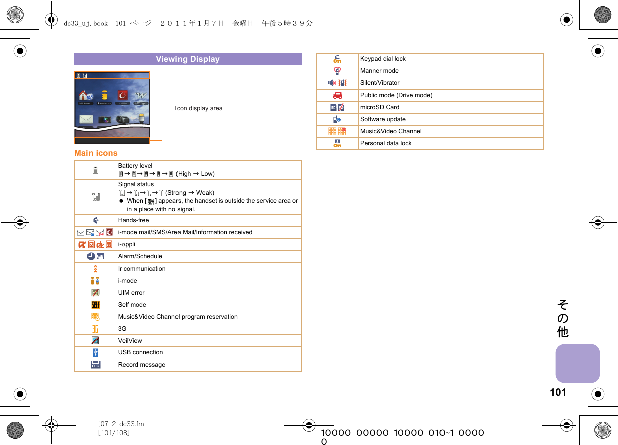 101j07_2_dc33.fm[101/108] ~~~~~~~~~~~~~~~~~~~~~~~~~その他Main iconsViewing DisplayBattery levelbbbb (High b Low)Signal statusbbb (Strong b Weak) When [ ] appears, the handset is outside the service area or in a place with no signal. Hands-freei-mode mail/SMS/Area Mail/Information receivedi-αppliAlarm/ScheduleIr communicationi-modeUIM errorSelf modeMusic&amp;Video Channel program reservation3GVeilViewUSB connectionRecord messageIcon display areaKeypad dial lockManner modeSilent/VibratorPublic mode (Drive mode)microSD CardSoftware updateMusic&amp;Video ChannelPersonal data lockdc33_uj.book  101 ページ  ２０１１年１月７日　金曜日　午後５時３９分