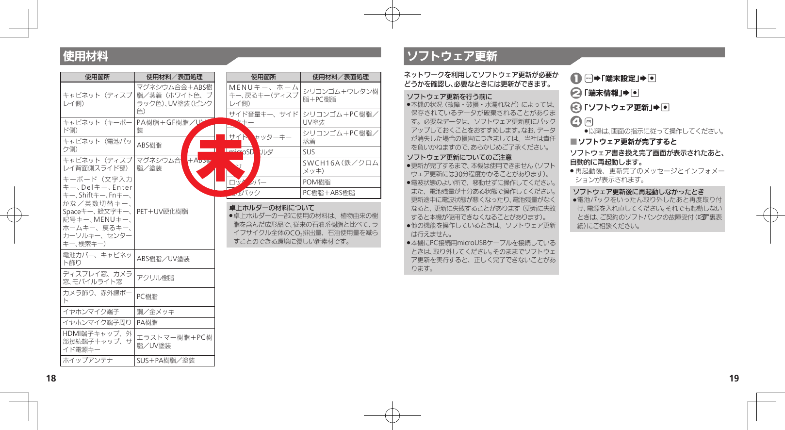 1819ソフトウェア更新使用材料ネットワークを利用してソフトウェア更新が必要かどうかを確認し、必要なときには更新ができます。ソフトウェア更新を行う前に本機の状況（故障・破損・水濡れなど）によっては、 .保存されているデータが破棄されることがあります。必要なデータは、ソフトウェア更新前にバックアップしておくことをおすすめします。なお、データが消失した場合の損害につきましては、当社は責任を負いかねますので、あらかじめご了承ください。ソフトウェア更新についてのご注意更新が完了するまで、本機は使用できません（ソフト .ウェア更新には30分程度かかることがあります）。電波状態のよい所で、移動せずに操作してください。 .また、電池残量が十分ある状態で操作してください。更新途中に電波状態が悪くなったり、電池残量がなくなると、更新に失敗することがあります（更新に失敗すると本機が使用できなくなることがあります）。他の機能を操作しているときは、ソフトウェア更新 .は行えません。本機にPC接続用microUSBケーブルを接続している .ときは、取り外してください。そのままでソフトウェア更新を実行すると、正しく完了できないことがあります。 1 &apos;S「端末設定」S% 2 「端末情報」S% 3 「ソフトウェア更新」S% 4 B以降は、画面の指示に従って操作してください。 .ソフトウェア更新が完了すると ■ソフトウェア書き換え完了画面が表示されたあと、自動的に再起動します。再起動後、更新完了のメッセージとインフォメー .ションが表示されます。ソフトウェア更新後に再起動しなかったとき電池パックをいったん取り外したあと再度取り付 .け、電源を入れ直してください。それでも起動しないときは、ご契約のソフトバンクの故障受付（A裏表紙）にご相談ください。使用箇所 使用材料／表面処理キャビネット（ディスプレイ側）マグネシウム合金＋ABS樹脂／蒸着（ホワイト色、ブラック色）、UV塗装（ピンク色）キャビネット（キーボード側）PA樹脂＋GF樹脂／UV塗装キャビネット（電池パック側） ABS樹脂キャビネット（ディスプレイ背面側スライド部）マグネシウム合金＋ABS樹脂／塗装キーボード（文字入力キー、Delキー、Enterキー、Shiftキー、Fnキー、かな／英数切替キー、Spaceキー、絵文字キー、記号キー、MENUキー、ホームキー、戻るキー、カーソルキー、センターキー、検索キー）PET＋UV硬化樹脂電池カバー、キャビネット飾り ABS樹脂／UV塗装ディスプレイ窓、カメラ窓、モバイルライト窓 アクリル樹脂カメラ飾り、赤外線ポートPC樹脂イヤホンマイク端子 銅／金メッキイヤホンマイク端子周り PA樹脂HDMI端子キャップ、外部接続端子キャップ、サイド電源キーエラストマー樹脂＋PC樹脂／UV塗装ホイップアンテナ SUS＋PA樹脂／塗装使用箇所 使用材料／表面処理MENUキー、ホームキー、戻るキー（ディスプレイ側）シリコンゴム＋ウレタン樹脂＋PC樹脂サイド音量キー、サイド検索キーシリコンゴム＋PC樹脂／UV塗装サイドシャッターキー シリコンゴム＋PC樹脂／蒸着microSDホルダ SUSネジ SWCH16A（鉄／クロムメッキ）ロックレバー POM樹脂電池パック PC樹脂＋ABS樹脂卓上ホルダーの材料について卓上ホルダーの一部に使用の材料は、植物由来の樹 .脂を含んだ成形品で、従来の石油系樹脂と比べて、ライフサイクル全体のCO2排出量、石油使用量を減らすことのできる環境に優しい新素材です。未