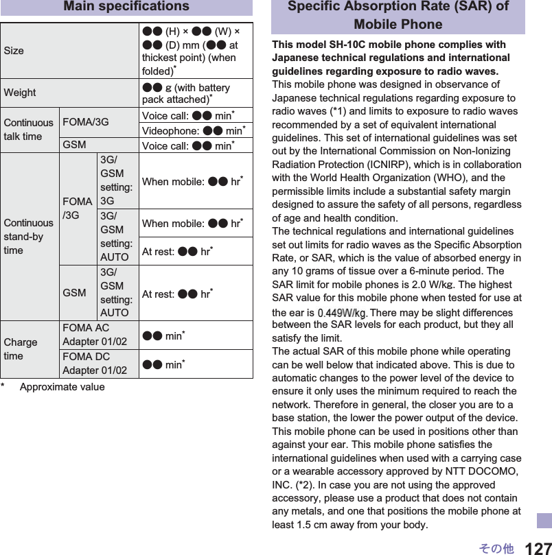 127̷͈ఈ* Approximate valueThis model SH-10C mobile phone complies with Japanese technical regulations and international guidelines regarding exposure to radio waves.This mobile phone was designed in observance of Japanese technical regulations regarding exposure to radio waves (*1) and limits to exposure to radio waves recommended by a set of equivalent international guidelines. This set of international guidelines was set out by the International Commission on Non-Ionizing Radiation Protection (ICNIRP), which is in collaboration with the World Health Organization (WHO), and the permissible limits include a substantial safety margin designed to assure the safety of all persons, regardless of age and health condition.The technical regulations and international guidelines set out limits for radio waves as the Specific Absorption Rate, or SAR, which is the value of absorbed energy in any 10 grams of tissue over a 6-minute period. The SAR limit for mobile phones is 2.0 W/kŨ. The highest SAR value for this mobile phone when tested for use at the ear is ɜɜ W/kŨ. There may be slight differences between the SAR levels for each product, but they all satisfy the limit.The actual SAR of this mobile phone while operating can be well below that indicated above. This is due to automatic changes to the power level of the device to ensure it only uses the minimum required to reach the network. Therefore in general, the closer you are to a base station, the lower the power output of the device.This mobile phone can be used in positions other than against your ear. This mobile phone satisfies the international guidelines when used with a carrying case or a wearable accessory approved by NTT DOCOMO, INC. (*2). In case you are not using the approved accessory, please use a product that does not contain any metals, and one that positions the mobile phone at least 1.5 cm away from your body.Main specificationsSizeɜɜ (H) × ɜɜ (W) × ɜɜ (D) mm (ɜɜ at thickest point) (when folded)*Weight ɜɜ Ũ (with battery pack attached)*Continuous talk timeFOMA/3G Voice call: ɜɜ min*Videophone: ɜɜ min*GSM Voice call: ɜɜ min*Continuous stand-by timeFOMA/3G3G/GSM setting: 3GWhen mobile: ɜɜ hr*3G/GSM setting: AUTOWhen mobile: ɜɜ hr*At rest: ɜɜ hr*GSM3G/GSM setting: AUTOAt rest: ɜɜ hr*Charge timeFOMA AC Adapter 01/02 ɜɜ min*FOMA DC Adapter 01/02 ɜɜ min*Specific Absorption Rate (SAR) of Mobile PhoneisTh