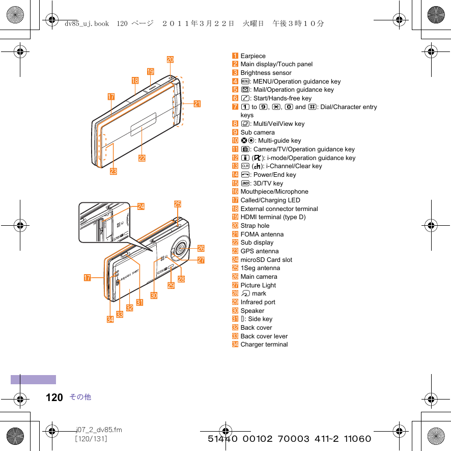 j07_2_dv85.fm[120/131] ~~~~~~~~~~~~~~~~~~~~~~~~~120 その他1Earpiece2Main display/Touch panel3Brightness sensor4z: MENU/Operation guidance key5m: Mail/Operation guidance key6s: Start/Hands-free key71 to 9, *, 0 and #: Dial/Character entry keys8$: Multi/VeilView key9Sub cameraawt: Multi-guide keybC: Camera/TV/Operation guidance keyci (,): i-mode/Operation guidance keydc (J): i-Channel/Clear keyeH: Power/End keyfy: 3D/TV keygMouthpiece/MicrophonehCalled/Charging LEDiExternal connector terminaljHDMI terminal (type D)kStrap holelFOMA antennamSub displaynGPS antennaomicroSD Card slotp1Seg antennaqMain camerarPicture Lightsb marktInfrared portuSpeakerv&amp;: Side keywBack coverxBack cover leveryCharger terminaldv85_uj.book  120 ページ  ２０１１年３月２２日　火曜日　午後３時１０分