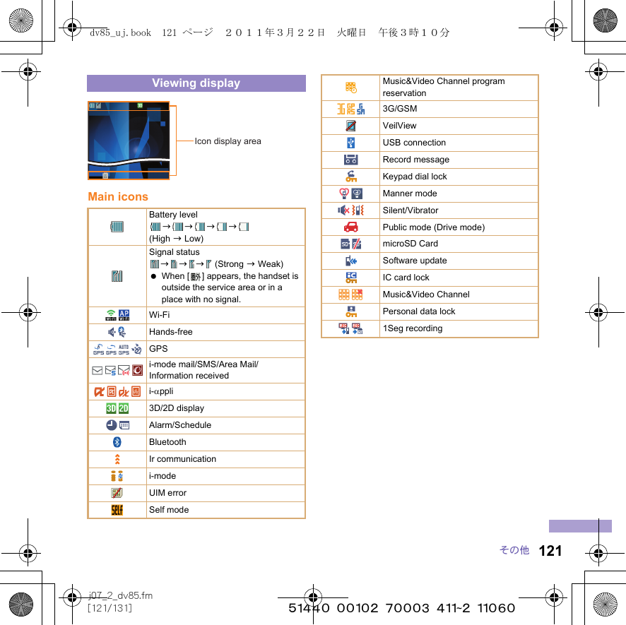 121j07_2_dv85.fm[121/131] ~~~~~~~~~~~~~~~~~~~~~~~~~その他Main iconsViewing displayBattery levelbbbb (High b Low)Signal statusbbb (Strong b Weak) When [ ] appears, the handset is outside the service area or in a place with no signal. Wi-FiHands-freeGPSi-mode mail/SMS/Area Mail/Information receivedi-αppli3D/2D displayAlarm/ScheduleBluetoothIr communicationi-modeUIM errorSelf modeIcon display areaMusic&amp;Video Channel program reservation3G/GSMVeilViewUSB connectionRecord messageKeypad dial lockManner modeSilent/VibratorPublic mode (Drive mode)microSD CardSoftware updateIC card lockMusic&amp;Video ChannelPersonal data lock1Seg recordingdv85_uj.book  121 ページ  ２０１１年３月２２日　火曜日　午後３時１０分