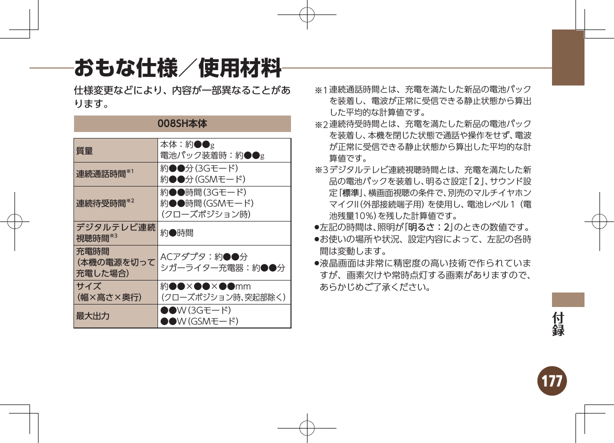 177おもな仕様／使用材料仕様変更などにより、内容が一部異なることがあります。008SH本体質量 本体：約●●g電池パック装着時：約●●g連続通話時間※1 約●●分（3Gモード）約●●分（GSMモード） 連続待受時間※2約●●時間（3Gモード）約●●時間（GSMモード）（クローズポジション時） デジタルテレビ連続視聴時間※3 約●時間充電時間（本機の電源を切って充電した場合）ACアダプタ：約●●分シガーライター充電器：約●●分サイズ（幅×高さ×奥行）約●●×●●×●●mm（クローズポジション時、突起部除く）最大出力 ●●W（3Gモード）●●W（GSMモード）※1 連続通話時間とは、充電を満たした新品の電池パックを装着し、電波が正常に受信できる静止状態から算出した平均的な計算値です。※2 連続待受時間とは、充電を満たした新品の電池パックを装着し、本機を閉じた状態で通話や操作をせず、電波が正常に受信できる静止状態から算出した平均的な計算値です。※3 デジタルテレビ連続視聴時間とは、充電を満たした新品の電池パックを装着し、明るさ設定「２」、サウンド設定「標準」、横画面視聴の条件で、別売のマルチイヤホンマイクII（外部接続端子用）を使用し、電池レベル１（電池残量10％）を残した計算値です。左記の時間は、照明が「 .明るさ：2」のときの数値です。お使いの場所や状況、設定内容によって、左記の各時 .間は変動します。液晶画面は非常に精密度の高い技術で作られていま .すが、画素欠けや常時点灯する画素がありますので、あらかじめご了承ください。