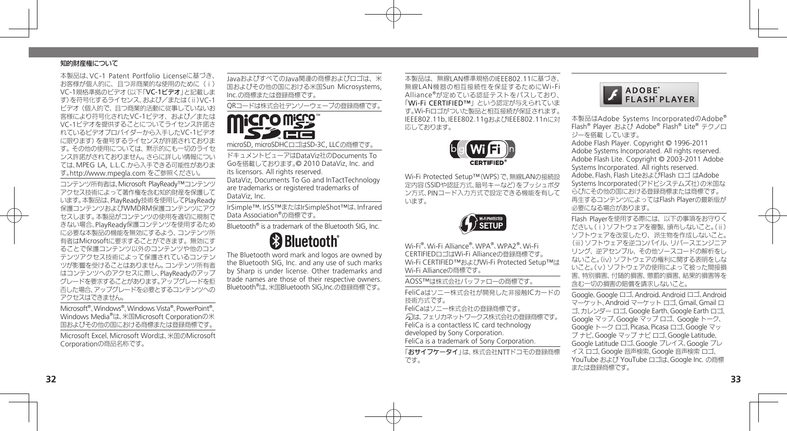 3233知的財産権について本製品は、VC-1 Patent Portfolio Licenseに基づき、お客様が個人的に、且つ非商業的な使用のために（ⅰ）VC-1規格準拠のビデオ（以下「VC-1ビデオ」と記載します）を符号化するライセンス、および／または（ⅱ）VC-1ビデオ（個人的で、且つ商業的活動に従事していないお客様により符号化されたVC-1ビデオ、および／またはVC-1ビデオを提供することについてライセンス許諾されているビデオプロバイダーから入手したVC-1ビデオに限ります）を復号するライセンスが許諾されております。その他の使用については、黙示的にも一切のライセンス許諾がされておりません。さらに詳しい情報については、MPEG LA, L.L.C.から入手できる可能性があります。http://www.mpegla.com をご参照ください。コンテンツ所有者は、Microsoft PlayReady™コンテンツアクセス技術によって著作権を含む知的財産を保護しています。本製品は、PlayReady技術を使用してPlayReady保護コンテンツおよびWMDRM保護コンテンツにアクセスします。本製品がコンテンツの使用を適切に規制できない場合、PlayReady保護コンテンツを使用するために必要な本製品の機能を無効にするよう、コンテンツ所有者はMicrosoftに要求することができます。無効にすることで保護コンテンツ以外のコンテンツや他のコンテンツアクセス技術によって保護されているコンテンツが影響を受けることはありません。コンテンツ所有者はコンテンツへのアクセスに際し、PlayReadyのアップグレードを要求することがあります。アップグレードを拒否した場合、アップグレードを必要とするコンテンツへのアクセスはできません。Microsoft®、Windows®、Windows Vista®、PowerPoint®、 Windows Media®は、米国Microsoft Corporationの米国およびその他の国における商標または登録商標です。Microsoft Excel、Microsoft Wordは、米国のMicrosoft Corporationの商品名称です。JavaおよびすべてのJava関連の商標およびロゴは、米国およびその他の国における米国Sun Microsystems, Inc.の商標または登録商標です。QRコードは株式会社デンソーウェーブの登録商標です。microSD, microSDHCロゴはSD-3C, LLCの商標です。ドキュメントビューアはDataViz社のDocuments To Goを搭載しております。© 2010 DataViz, Inc. and its licensors. All rights reserved.DataViz, Documents To Go and InTactTechnology are trademarks or registered trademarks of DataViz, Inc.IrSimple™、IrSS™またはIrSimpleShot™は、Infrared Data Association®の商標です。Bluetooth® is a trademark of the Bluetooth SIG, Inc.The Bluetooth word mark and logos are owned by the Bluetooth SIG, Inc. and any use of such marks by Sharp is under license. Other trademarks and trade names are those of their respective owners.Bluetooth®は、米国Bluetooth SIG,Inc.の登録商標です。本製品は、無線LAN標準規格のIEEE802.11に基づき、無線LAN機器の相互接続性を保証するためにWi-Fi Alliance®が定めている認証テストをパスしており、「Wi-Fi CERTIFIED™」という認定が与えられています。Wi-Fiロゴがついた製品と相互接続が保証されます。IEEE802.11b、IEEE802.11gおよびIEEE802.11nに対応しております。Wi-Fi Protected Setup™（WPS）で、無線LANの接続設定内容（SSIDや認証方式、暗号キーなど）をプッシュボタン方式、PINコード入力方式で設定できる機能を有しています。Wi-Fi®、Wi-Fi Alliance®、WPA®、WPA2®、Wi-Fi CERTIFIEDロゴはWi-Fi Allianceの登録商標です。Wi-Fi CERTIFIED™およびWi-Fi Protected Setup™はWi-Fi Allianceの商標です。AOSS™は株式会社バッファローの商標です。FeliCaはソニー株式会社が開発した非接触ICカードの技術方式です。FeliCaはソニー株式会社の登録商標です。mは、フェリカネットワークス株式会社の登録商標です。FeliCa is a contactless IC card technology　 developed by Sony Corporation.　FeliCa is a trademark of Sony Corporation.　「おサイフケータイ」は、株式会社NTTドコモの登録商標です。本製品はAdobe Systems IncorporatedのAdobe® Flash® Player および Adobe® Flash® Lite® テクノロジーを搭載 しています。Adobe Flash Player. Copyright © 1996-2011 Adobe Systems Incorporated. All rights reserved.Adobe Flash Lite. Copyright © 2003-2011 Adobe Systems Incorporated. All rights reserved.Adobe、Flash、Flash LiteおよびFlash ロゴ はAdobe Systems Incorporated（アドビシステムズ社）の米国ならびにその他の国における登録商標または商標です。再生するコンテンツによってはFlash Playerの最新版が必要になる場合があります。Flash Playerを使用する際には、以下の事項をお守りください。（ⅰ）ソフトウェアを複製、頒布しないこと。（ⅱ）ソフトウェアを改変したり、派生物を作成しないこと。（ⅲ）ソフトウェアを逆コンパイル、リバースエンジニアリング、逆アセンブル、その他ソースコードの解析をしないこと。（ⅳ）ソフトウェアの権利に関する表明をしないこと。（ⅴ）ソフトウェアの使用によって被った間接損害、特別損害、付随的損害、懲罰的損害、結果的損害等を含む一切の損害の賠償を請求しないこと。Google、Google ロゴ、Android、Android ロゴ、Android マーケット、Android マーケット ロゴ、Gmail、Gmail ロゴ、カレンダー ロゴ、Google Earth、Google Earth ロゴ、Google マップ、Google マップ ロゴ、 Google トーク、Google トーク ロゴ、Picasa、Picasa ロゴ、Google マップ ナビ、Google マップ ナビ ロゴ、Google Latitude、Google Latitude ロゴ、Google プレイス、Google プレイス ロゴ、Google 音声検索、Google 音声検索 ロゴ、YouTube および YouTube ロゴは、Google Inc. の商標または登録商標です。