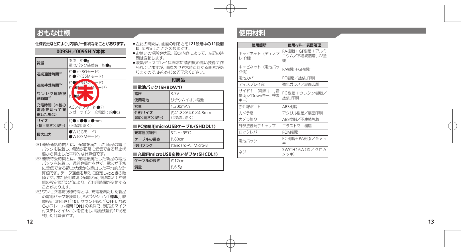 1213使用材料おもな仕様使用箇所 使用材料／表面処理キャビネット（ディスプレイ側）PA樹脂＋GF樹脂＋アルミニウム／不連続蒸着、UV塗装キャビネット（電池パック側） PA樹脂＋GF樹脂電池カバー PC樹脂／塗装、印刷ディスプレイ窓 強化ガラス／裏面印刷サイドキー（電源キー、音量Up／Downキー、検索キー）PC樹脂＋ウレタン樹脂／塗装、印刷赤外線ポート ABS樹脂カメラ窓 アクリル樹脂／裏面印刷カメラ飾り ABS樹脂／不連続蒸着外部接続端子キャップ エラストマー樹脂ロックレバー POM樹脂電池パック PC樹脂＋PA樹脂／金メッキネジ SWCH16A（鉄／クロムメッキ） 仕様変更などにより、内容が一部異なることがあります。009SH／009SH Y本体質量 本体：約●g電池パック装着時：約●g連続通話時間※1約●分（3Gモード）約●分（GSMモード） 連続待受時間※2約●時間（3Gモード）約●時間（GSMモード）ワンセグ連続視聴時間※3約●時間充電時間（本機の電源を切って充電した場合）ACアダプタ：約●分シガーライター充電器：約●分サイズ（幅×高さ×奥行）約●×●●×●mm（突起部 除く）最大出力 ●W（3Gモード）●W（GSMモード）※1 連続通話時間とは、充電を満たした新品の電池パックを装着し、電波が正常に受信できる静止状態から算出した平均的な計算値です。※2 連続待受時間とは、充電を満たした新品の電池パックを装着し、通話や操作をせず、電波が正常に受信できる静止状態から算出した平均的な計算値です。データ通信を無効に設定したときの数値です。また使用環境（充電状況、気温など）や機能の設定状況などにより、ご利用時間が変動することがあります。※3 ワンセグ連続視聴時間とは、充電を満たした新品の電池パックを装着し、AVポジション「標準」、映像設定（明るさ）「10」、サウンド設定「OFF」、なめらかフレーム補間「ON」の条件で、別売のマイク付ステレオイヤホンを使用し、電池残量約10％を残した計算値です。左記の時間は、画面の明るさを「 .21段階中の11段階目」に設定したときの数値です。お使いの場所や状況、設定内容によって、左記の時 .間は変動します。液晶ディスプレイは非常に精密度の高い技術で作 .られていますが、画素欠けや常時点灯する画素がありますので、あらかじめご了承ください。付属品電池パック（SHBDW1） ■電圧 3.7V使用電池 リチウムイオン電池容量 1,300mAh外形サイズ（幅×高さ×奥行）約41.8×64.0×4.3mm（突起部 除く）PC接続用microUSBケーブル（SHDDL1） ■充電温度範囲 5℃ ～ 35℃ケーブルの長さ 約80cm使用プラグ standard-A、 Micro-B充電用microUSB変換アダプタ（SHCDL1） ■ケーブルの長さ 約12cm質量 約6.5g未