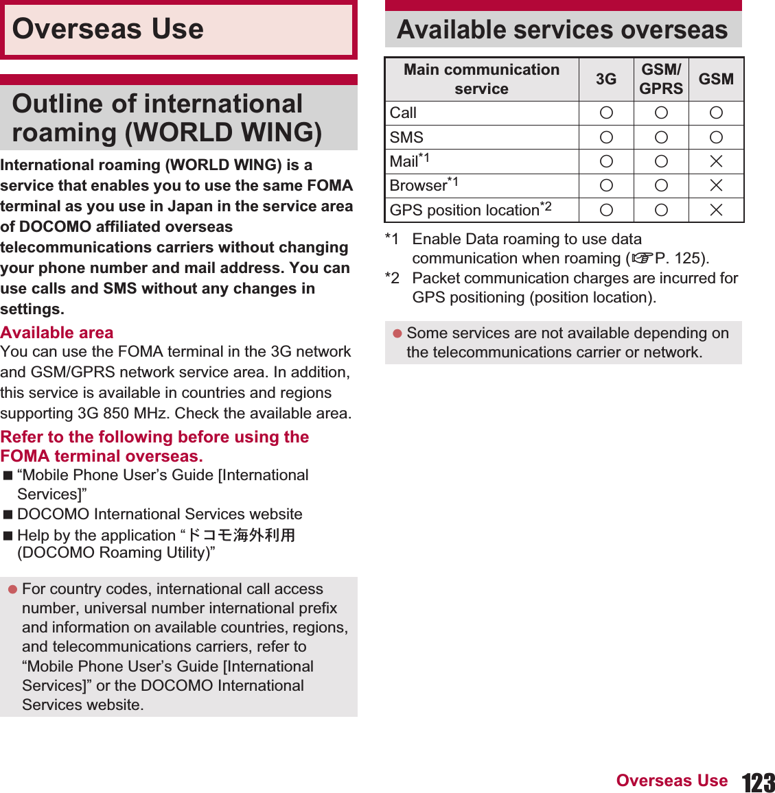 123Overseas UseInternational roaming (WORLD WING) is a service that enables you to use the same FOMA terminal as you use in Japan in the service area of DOCOMO affiliated overseas telecommunications carriers without changing your phone number and mail address. You can use calls and SMS without any changes in settings.Available areaYou can use the FOMA terminal in the 3G network and GSM/GPRS network service area. In addition, this service is available in countries and regions supporting 3G 850 MHz. Check the available area.Refer to the following before using the FOMA terminal overseas.“Mobile Phone User’s Guide [International Services]”DOCOMO International Services websiteHelp by the application “Ρ΋κ٬ٸ၌ဥ (DOCOMO Roaming Utility)”*1 Enable Data roaming to use data communication when roaming (nP. 125).*2 Packet communication charges are incurred for GPS positioning (position location).Overseas UseOutline of international roaming (WORLD WING) For country codes, international call access number, universal number international prefix and information on available countries, regions, and telecommunications carriers, refer to “Mobile Phone User’s Guide [International Services]” or the DOCOMO International Services website.Available services overseasMain communication service 3G GSM/GPRS GSMCall AAASMS AAAMail*1 AABBrowser*1 AABGPS position location*2 AAB Some services are not available depending on the telecommunications carrier or network.