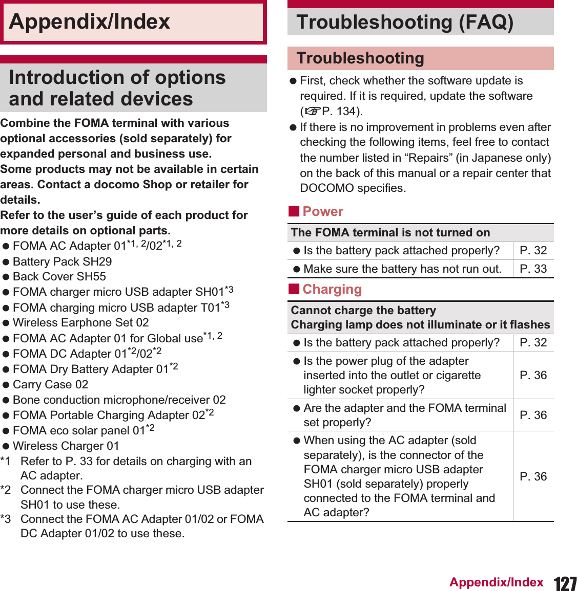 127Appendix/IndexCombine the FOMA terminal with various optional accessories (sold separately) for expanded personal and business use.Some products may not be available in certain areas. Contact a docomo Shop or retailer for details.Refer to the user’s guide of each product for more details on optional parts. FOMA AC Adapter 01*1, 2/02*1, 2 Battery Pack SH29 Back Cover SH55 FOMA charger micro USB adapter SH01*3 FOMA charging micro USB adapter T01*3 Wireless Earphone Set 02 FOMA AC Adapter 01 for Global use*1, 2 FOMA DC Adapter 01*2/02*2 FOMA Dry Battery Adapter 01*2 Carry Case 02 Bone conduction microphone/receiver 02 FOMA Portable Charging Adapter 02*2 FOMA eco solar panel 01*2 Wireless Charger 01*1 Refer to P. 33 for details on charging with an AC adapter.*2 Connect the FOMA charger micro USB adapter SH01 to use these.*3 Connect the FOMA AC Adapter 01/02 or FOMA DC Adapter 01/02 to use these. First, check whether the software update is required. If it is required, update the software (nP. 134). If there is no improvement in problems even after checking the following items, feel free to contact the number listed in “Repairs” (in Japanese only) on the back of this manual or a repair center that DOCOMO specifies.ɡPowerɡChargingAppendix/IndexIntroduction of options and related devicesTroubleshooting (FAQ)TroubleshootingThe FOMA terminal is not turned on Is the battery pack attached properly? P. 32 Make sure the battery has not run out. P. 33Cannot charge the batteryCharging lamp does not illuminate or it flashes Is the battery pack attached properly? P. 32 Is the power plug of the adapter inserted into the outlet or cigarette lighter socket properly?P. 36 Are the adapter and the FOMA terminal set properly? P. 36 When using the AC adapter (sold separately), is the connector of the FOMA charger micro USB adapter SH01 (sold separately) properly connected to the FOMA terminal and AC adapter?P. 36