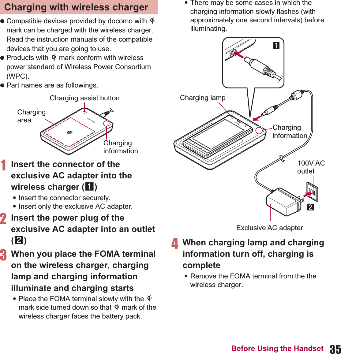 35Before Using the Handset Compatible devices provided by docomo with b mark can be charged with the wireless charger. Read the instruction manuals of the compatible devices that you are going to use. Products with b mark conform with wireless power standard of Wireless Power Consortium (WPC). Part names are as followings.1Insert the connector of the exclusive AC adapter into the wireless charger (1):Insert the connector securely.:Insert only the exclusive AC adapter.2Insert the power plug of the exclusive AC adapter into an outlet (2)3When you place the FOMA terminal on the wireless charger, charging lamp and charging information illuminate and charging starts:Place the FOMA terminal slowly with the b mark side turned down so that b mark of the wireless charger faces the battery pack.:There may be some cases in which the charging information slowly flashes (with approximately one second intervals) before illuminating.4When charging lamp and charging information turn off, charging is complete:Remove the FOMA terminal from the the wireless charger.Charging with wireless chargerCharginginformationChargingareaCharging assist buttonExclusive AC adapterCharging informationCharging lamp100V AC outlet