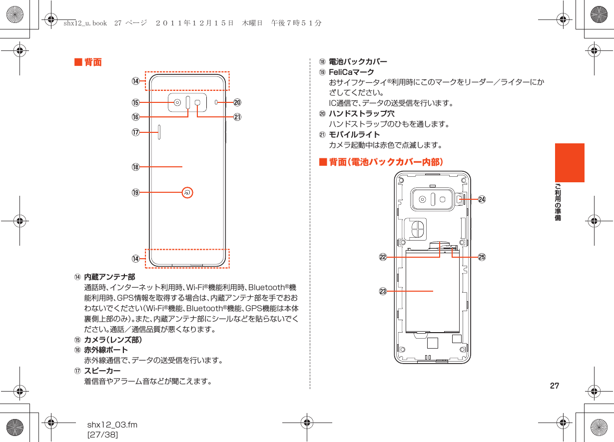 27ご利用の準備shx12_03.fm[27/38]■背面N内蔵アンテナ部通話時、インターネット利用時、Wi-Fi®機能利用時、Bluetooth®機能利用時、GPS情報を取得する場合は、内蔵アンテナ部を手でおおわないでください（Wi-Fi®機能、Bluetooth®機能、GPS機能は本体裏側上部のみ）。また、内蔵アンテナ部にシールなどを貼らないでください。通話／通信品質が悪くなります。Oカメラ（レンズ部）P赤外線ポート赤外線通信で、データの送受信を行います。Qスピーカー着信音やアラーム音などが聞こえます。R電池パックカバーSFeliCaマークおサイフケータイ®利用時にこのマークをリーダー／ライターにかざしてください。IC通信で、データの送受信を行います。Tハンドストラップ穴ハンドストラップのひもを通します。Uモバイルライトカメラ起動中は赤色で点滅します。■背面（電池パックカバー内部）shx12_u.book  27 ページ  ２０１１年１２月１５日　木曜日　午後７時５１分