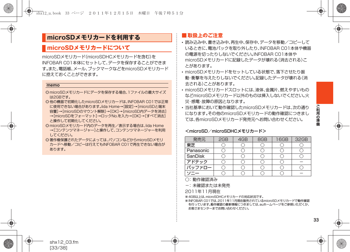 33ご利用の準備shx12_03.fm[33/38]microSDメモリカード（microSDHCメモリカードを含む）をINFOBAR C01本体にセットして、データを保存することができます。また、電話帳、メール、ブックマークなどをmicroSDメモリカードに控えておくことができます。■ 取扱上のご注意•読み込み中、書き込み中、再生中、保存中、データを移動／コピーしているときに、電池パックを取り外したり、INFOBAR C01本体や機器の電源を切ったりしないでください。INFOBAR C01本体やmicroSDメモリカードに記録したデータが壊れる（消去される）ことがあります。•microSDメモリカードをセットしている状態で、落下させたり振動・衝撃を与えたりしないでください。記録したデータが壊れる（消去される）ことがあります。•microSDメモリカードスロットには、液体、金属片、燃えやすいものなどmicroSDメモリカード以外のものは挿入しないでください。火災・感電・故障の原因となります。•当社基準において動作確認したmicroSDメモリカードは、次の通りになります。その他のmicroSDメモリカードの動作確認につきましては、各microSDメモリカード発売元へお問い合わせください。＜microSD／microSDHCメモリカード＞○： 動作確認済み−： 未確認または未発売2011年11月現在※ 4GB以上は、microSDHCメモリカードの対応状況です。※ INFOBAR C01では、2011年11月現在販売されているmicroSDメモリカードで動作確認を行っています。動作確認の最新情報につきましては、auホームページをご参照いただくか、お客さまセンターまでお問い合わせください。microSDメモリカードを利用するmicroSDメモリカードについてmemo◎ microSDメモリカードにデータを保存する場合、1ファイルの最大サイズは2GBです。◎ 他の機器で初期化したmicroSDメモリカードは、INFOBAR C01では正常に使用できない場合があります。iida Home→［設定］→［microSDと端末容量］→［microSDのマウント解除］→［OK］→［microSD内データを消去］→［microSDをフォーマット］→ロックNo.を入力→［OK］→［すべて消去］と操作して初期化してください。◎ microSDメモリカード内のデータを再生／表示する場合は、iida Home→［コンテンツマネージャー］と操作して、コンテンツマネージャーを利用してください。◎ 著作権保護されたデータによっては、パソコンなどからmicroSDメモリカードへ移動／コピーは行えてもINFOBAR C01で再生できない場合があります。発売元 2GB 4GB 8GB 16GB 32GB東芝 ○○○○○Panasonic ○○○○○SanDisk ○○○○○アドテック ○○○○−バッファロー ○○○○○ソニー ○○○○−shx12_u.book  33 ページ  ２０１１年１２月１５日　木曜日　午後７時５１分