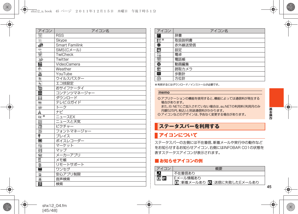 45基本操作shx12_04.fm[45/48]※ 利用するにはダウンロード／インストールが必要です。ステータスバーの左側には不在着信、新着メールや実行中の動作などをお知らせするお知らせアイコン、右側にはINFOBAR C01の状態を表すステータスアイコンが表示されます。■ お知らせアイコンの例RSSSkypeSmart FamilinkSMS（Cメール）TwiCheckTwitterVideoCameraWeatherYouTubeウイルスバスターエコ技設定おサイフケータイコンテンツマネージャーダウンロードテレビ.Gガイドトークナビ※ニュースEXニュースと天気ピクチャーフォントマネージャープレイスボイスレコーダーマーケットマップメーカーアプリメモ帳リモートサポートワンセグ安心アプリ制限音声検索検索アイコン アイコン名辞書※取扱説明書赤外線送受信設定電卓電話帳動画編集読取カメラ歩数計方位計memo◎ アプリケーションの機能を使用すると、機能によっては通信料が発生する場合があります。また、IS NETにご加入されていない場合は、au.NETの利用料（利用月のみ月額525円、税込）と別途通信料がかかります。◎ アイコンなどのデザインは、予告なく変更する場合があります。ステータスバーを利用するアイコンについてアイコン 概要不在着信ありEメール情報あり：新着メールあり  ：送信に失敗したEメールありアイコン アイコン名shx12_u.book  45 ページ  ２０１１年１２月１５日　木曜日　午後７時５１分