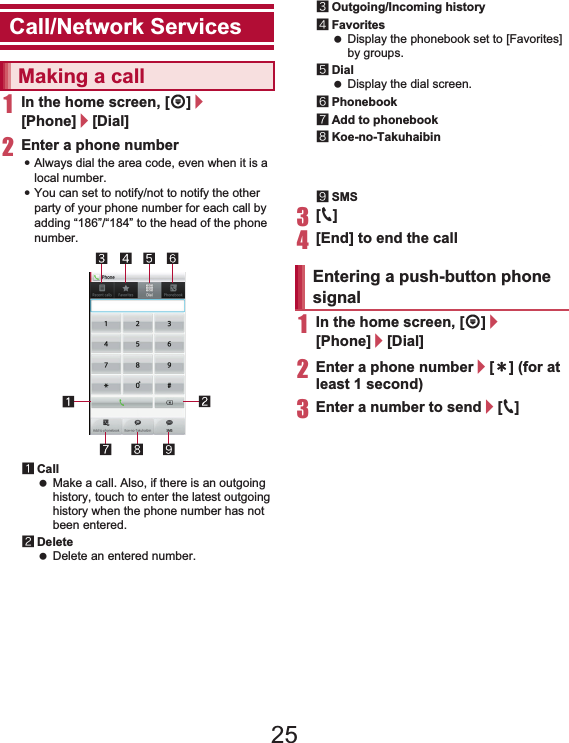 63Call/Network Services 1In the home screen, [R]/[Phone]/[Dial]2Enter a phone number:Always dial the area code, even when it is a local number.:You can set to notify/not to notify the other party of your phone number for each call by adding “186”/“184” to the head of the phone number.1Call Make a call. Also, if there is an outgoing history, touch to enter the latest outgoing history when the phone number has not been entered.2Delete Delete an entered number.3Outgoing/Incoming history4Favorites Display the phonebook set to [Favorites] by groups.5Dial Display the dial screen.6Phonebook7Add to phonebook8Koe-no-Takuhaibin For details of Koe-no-Takuhaibin, refer to P. 76 “Koe-no-Takuhaibin” and the DOCOMO website.9SMS3[0]4[End] to end the call1In the home screen, [R]/[Phone]/[Dial]2Enter a phone number/[ɖ] (for at least 1 second)3Enter a number to send/[0]Call/Network ServicesMaking a callEntering a push-button phone signal25