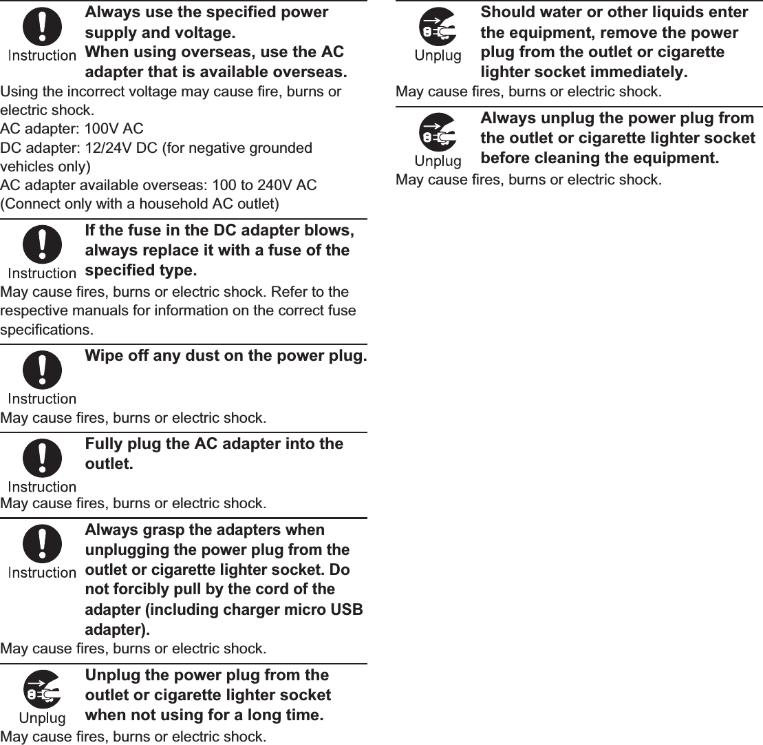 13Contents/PrecautionsAlways use the specified power supply and voltage.When using overseas, use the AC adapter that is available overseas.Using the incorrect voltage may cause fire, burns or electric shock.AC adapter: 100V ACDC adapter: 12/24V DC (for negative grounded vehicles only)AC adapter available overseas: 100 to 240V AC (Connect only with a household AC outlet)If the fuse in the DC adapter blows, always replace it with a fuse of the specified type.May cause fires, burns or electric shock. Refer to the respective manuals for information on the correct fuse specifications.Wipe off any dust on the power plug.May cause fires, burns or electric shock.Fully plug the AC adapter into the outlet.May cause fires, burns or electric shock.Always grasp the adapters when unplugging the power plug from the outlet or cigarette lighter socket. Do not forcibly pull by the cord of the adapter (including charger micro USB adapter).May cause fires, burns or electric shock.Unplug the power plug from the outlet or cigarette lighter socket when not using for a long time.May cause fires, burns or electric shock.Should water or other liquids enter the equipment, remove the power plug from the outlet or cigarette lighter socket immediately.May cause fires, burns or electric shock.Always unplug the power plug from the outlet or cigarette lighter socket before cleaning the equipment.May cause fires, burns or electric shock.Be careful with the cutting surface when detaching the docomo mini UIM card.May cause bodily injury.The precautions detailed here conform to the guidelines drawn up by the Electromagnetic Compatibility Conference Japan, regarding the protection of electronic medical equipment from signals emitted by mobile phones.Handling docomo mini UIM cardCautionHandling near electronic medical equipment