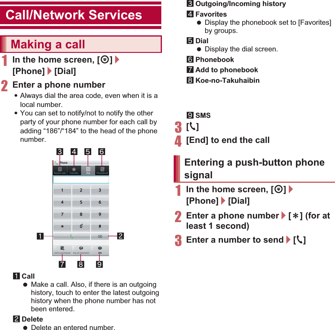 63Call/Network Services 1In the home screen, [R]/[Phone]/[Dial]2Enter a phone number:Always dial the area code, even when it is a local number.:You can set to notify/not to notify the other party of your phone number for each call by adding “186”/“184” to the head of the phone number.1Call Make a call. Also, if there is an outgoing history, touch to enter the latest outgoing history when the phone number has not been entered.2Delete Delete an entered number.3Outgoing/Incoming history4Favorites Display the phonebook set to [Favorites] by groups.5Dial Display the dial screen.6Phonebook7Add to phonebook8Koe-no-Takuhaibin For details of Koe-no-Takuhaibin, refer to P. 76 “Koe-no-Takuhaibin” and the DOCOMO website.9SMS3[0]4[End] to end the call1In the home screen, [R]/[Phone]/[Dial]2Enter a phone number/[ɖ] (for at least 1 second)3Enter a number to send/[0]Call/Network ServicesMaking a callEntering a push-button phone signal