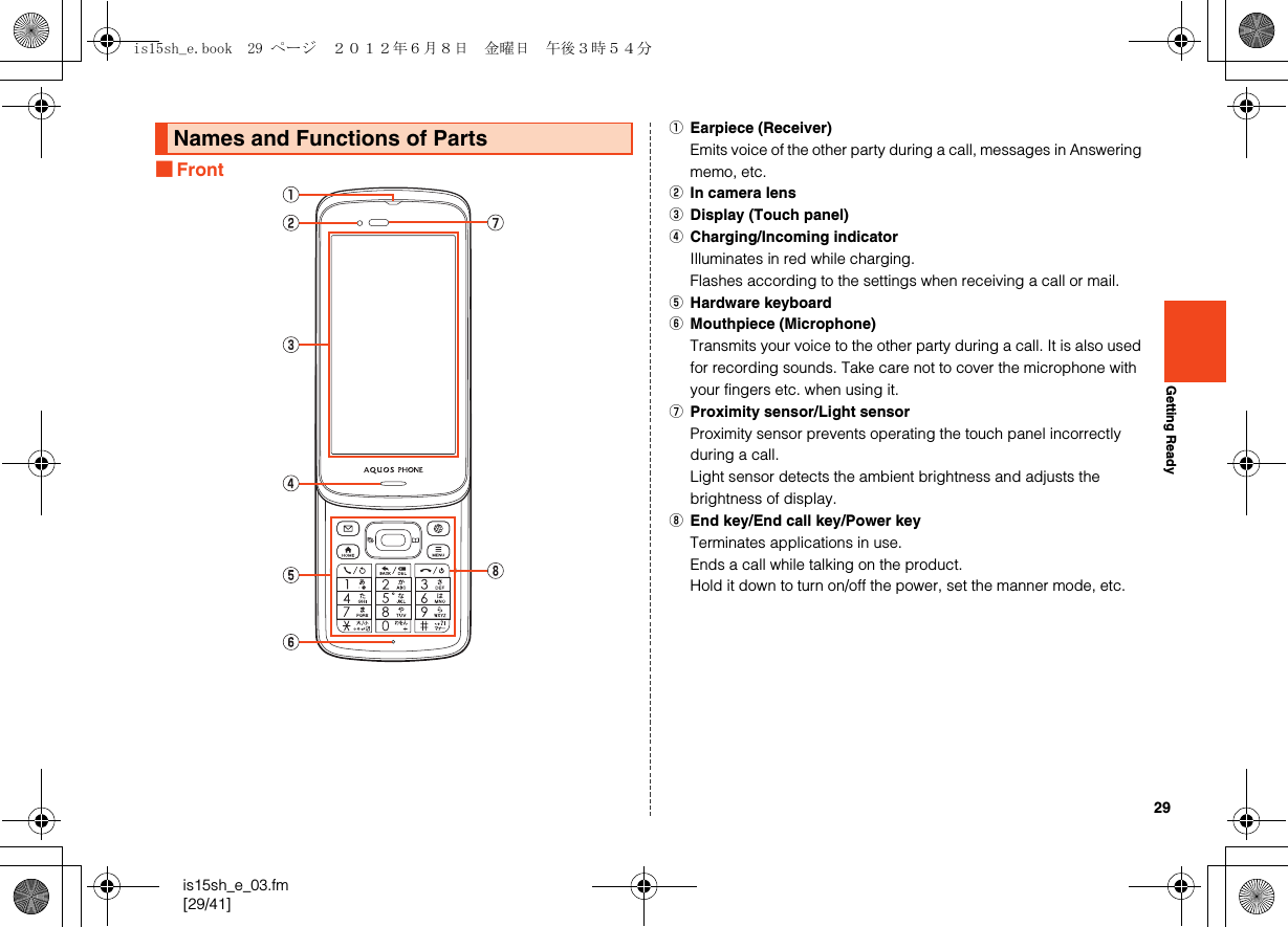 29is15sh_e_03.fm[29/41]Getting Ready■FrontAEarpiece (Receiver)Emits voice of the other party during a call, messages in Answering memo, etc.BIn camera lensCDisplay (Touch panel)DCharging/Incoming indicatorIlluminates in red while charging.Flashes according to the settings when receiving a call or mail.EHardware keyboardFMouthpiece (Microphone)Transmits your voice to the other party during a call. It is also used for recording sounds. Take care not to cover the microphone with your fingers etc. when using it.GProximity sensor/Light sensorProximity sensor prevents operating the touch panel incorrectly during a call.Light sensor detects the ambient brightness and adjusts the brightness of display.HEnd key/End call key/Power keyTerminates applications in use.Ends a call while talking on the product.Hold it down to turn on/off the power, set the manner mode, etc.Names and Functions of Partsis15sh_e.book  29 ページ  ２０１２年６月８日　金曜日　午後３時５４分