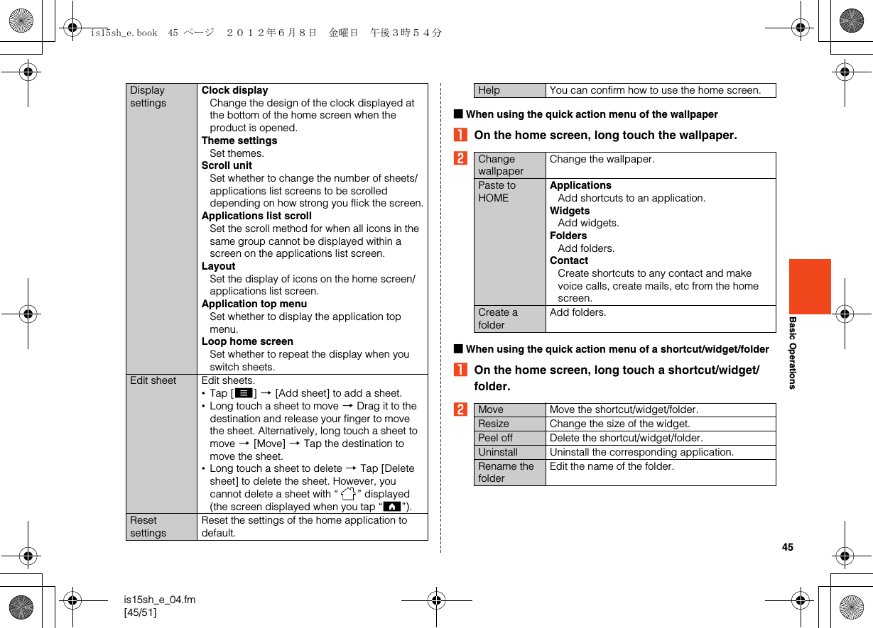 45is15sh_e_04.fm[45/51]Basic Operations■When using the quick action menu of the wallpaperAOn the home screen, long touch the wallpaper.B■When using the quick action menu of a shortcut/widget/folderAOn the home screen, long touch a shortcut/widget/folder.BDisplay settingsClock displayChange the design of the clock displayed at the bottom of the home screen when the product is opened.Theme settingsSet themes.Scroll unitSet whether to change the number of sheets/applications list screens to be scrolled depending on how strong you flick the screen.Applications list scrollSet the scroll method for when all icons in the same group cannot be displayed within a screen on the applications list screen.LayoutSet the display of icons on the home screen/applications list screen.Application top menuSet whether to display the application top menu.Loop home screenSet whether to repeat the display when you switch sheets.Edit sheet Edit sheets.•Tap [e] [[Add sheet] to add a sheet.•Long touch a sheet to move [Drag it to the destination and release your finger to move the sheet. Alternatively, long touch a sheet to move [[Move] [Tap the destination to move the sheet.•Long touch a sheet to delete [Tap [Delete sheet] to delete the sheet. However, you cannot delete a sheet with “ ” displayed (the screen displayed when you tap “#”).Reset settingsReset the settings of the home application to default.Help You can confirm how to use the home screen.Change wallpaperChange the wallpaper.Paste to HOMEApplicationsAdd shortcuts to an application.WidgetsAdd widgets.FoldersAdd folders.ContactCreate shortcuts to any contact and make voice calls, create mails, etc from the home screen.Create a folderAdd folders.Move Move the shortcut/widget/folder.Resize Change the size of the widget.Peel off Delete the shortcut/widget/folder.Uninstall Uninstall the corresponding application.Rename the folderEdit the name of the folder.is15sh_e.book  45 ページ  ２０１２年６月８日　金曜日　午後３時５４分
