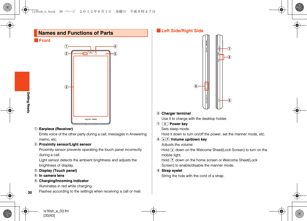 30is16sh_e_03.fm[30/43]Getting Ready■FrontAEarpiece (Receiver)Emits voice of the other party during a call, messages in Answering memo, etc.BProximity sensor/Light sensorProximity sensor prevents operating the touch panel incorrectly during a call.Light sensor detects the ambient brightness and adjusts the brightness of display.CDisplay (Touch panel)DIn camera lensECharging/Incoming indicatorIlluminates in red while charging.Flashes according to the settings when receiving a call or mail.■Left Side/Right SideFCharger terminalUse it to charge with the desktop holder.Gf Power keySets sleep mode. Hold it down to turn on/off the power, set the manner mode, etc.Hud Volume up/down keyAdjusts the volume.Hold u down on the Welcome Sheet(Lock Screen) to turn on the mobile light.Hold d down on the home screen or Welcome Sheet(Lock Screen) to enable/disable the manner mode.IStrap eyeletString the hole with the cord of a strap.Names and Functions of Partsis16sh_e.book  30 ページ  ２０１２年６月１日　金曜日　午後８時４７分