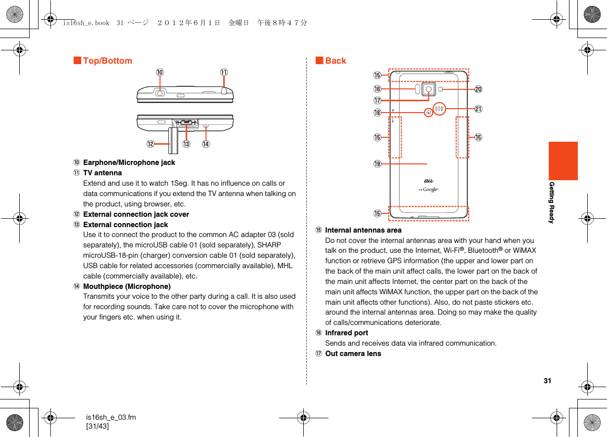 31is16sh_e_03.fm[31/43]Getting Ready■Top/BottomJEarphone/Microphone jackKTV antennaExtend and use it to watch 1Seg. It has no influence on calls or data communications if you extend the TV antenna when talking on the product, using browser, etc.LExternal connection jack coverMExternal connection jackUse it to connect the product to the common AC adapter 03 (sold separately), the microUSB cable 01 (sold separately), SHARP microUSB-18-pin (charger) conversion cable 01 (sold separately), USB cable for related accessories (commercially available), MHL cable (commercially available), etc.NMouthpiece (Microphone)Transmits your voice to the other party during a call. It is also used for recording sounds. Take care not to cover the microphone with your fingers etc. when using it.■BackOInternal antennas areaDo not cover the internal antennas area with your hand when you talk on the product, use the Internet, Wi-Fi®, Bluetooth® or WiMAX function or retrieve GPS information (the upper and lower part on the back of the main unit affect calls, the lower part on the back of the main unit affects Internet, the center part on the back of the main unit affects WiMAX function, the upper part on the back of the main unit affects other functions). Also, do not paste stickers etc. around the internal antennas area. Doing so may make the quality of calls/communications deteriorate. PInfrared portSends and receives data via infrared communication.QOut camera lensis16sh_e.book  31 ページ  ２０１２年６月１日　金曜日　午後８時４７分