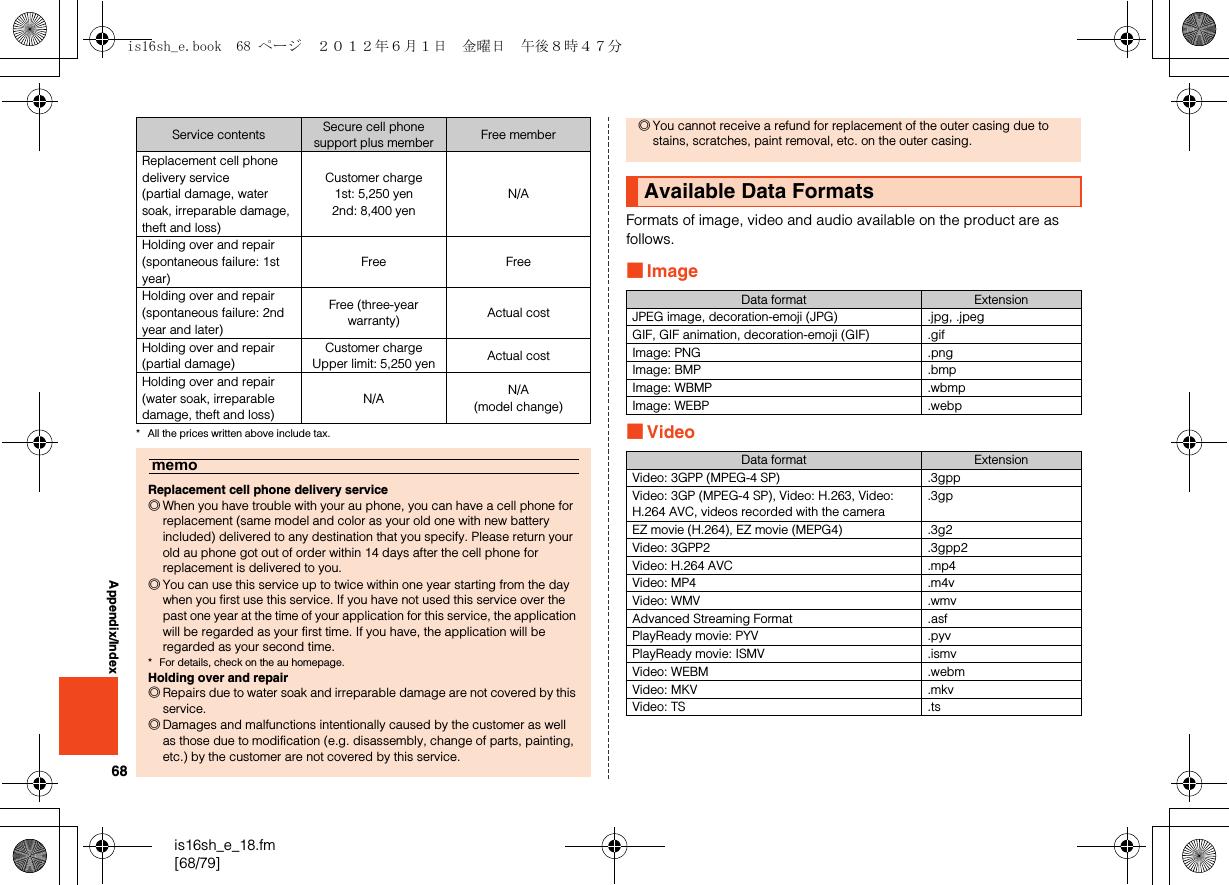 68is16sh_e_18.fm[68/79]Appendix/Index* All the prices written above include tax.Formats of image, video and audio available on the product are as follows.■Image■VideoReplacement cell phone delivery service(partial damage, water soak, irreparable damage, theft and loss)Customer charge1st: 5,250 yen2nd: 8,400 yenN/AHolding over and repair(spontaneous failure: 1st year)Free FreeHolding over and repair(spontaneous failure: 2nd year and later)Free (three-year warranty) Actual costHolding over and repair(partial damage)Customer chargeUpper limit: 5,250 yen Actual costHolding over and repair(water soak, irreparable damage, theft and loss)N/A N/A(model change)memoReplacement cell phone delivery service◎When you have trouble with your au phone, you can have a cell phone for replacement (same model and color as your old one with new battery included) delivered to any destination that you specify. Please return your old au phone got out of order within 14 days after the cell phone for replacement is delivered to you.◎You can use this service up to twice within one year starting from the day when you first use this service. If you have not used this service over the past one year at the time of your application for this service, the application will be regarded as your first time. If you have, the application will be regarded as your second time.* For details, check on the au homepage.Holding over and repair◎Repairs due to water soak and irreparable damage are not covered by this service.◎Damages and malfunctions intentionally caused by the customer as well as those due to modification (e.g. disassembly, change of parts, painting, etc.) by the customer are not covered by this service.Service contents Secure cell phone support plus member Free member ◎You cannot receive a refund for replacement of the outer casing due to stains, scratches, paint removal, etc. on the outer casing.Available Data FormatsData format ExtensionJPEG image, decoration-emoji (JPG) .jpg, .jpegGIF, GIF animation, decoration-emoji (GIF) .gifImage: PNG .pngImage: BMP .bmpImage: WBMP .wbmpImage: WEBP .webpData format ExtensionVideo: 3GPP (MPEG-4 SP) .3gppVideo: 3GP (MPEG-4 SP), Video: H.263, Video: H.264 AVC, videos recorded with the camera.3gpEZ movie (H.264), EZ movie (MEPG4) .3g2Video: 3GPP2 .3gpp2Video: H.264 AVC .mp4Video: MP4 .m4vVideo: WMV .wmvAdvanced Streaming Format .asfPlayReady movie: PYV .pyvPlayReady movie: ISMV .ismvVideo: WEBM .webmVideo: MKV .mkvVideo: TS .tsis16sh_e.book  68 ページ  ２０１２年６月１日　金曜日　午後８時４７分