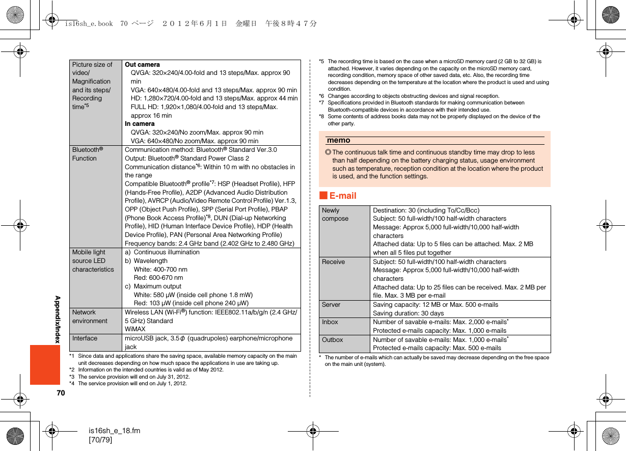 70is16sh_e_18.fm[70/79]Appendix/Index*1 Since data and applications share the saving space, available memory capacity on the main unit decreases depending on how much space the applications in use are taking up.*2 Information on the intended countries is valid as of May 2012.*3 The service provision will end on July 31, 2012.*4 The service provision will end on July 1, 2012.*5 The recording time is based on the case when a microSD memory card (2 GB to 32 GB) is attached. However, it varies depending on the capacity on the microSD memory card, recording condition, memory space of other saved data, etc. Also, the recording time decreases depending on the temperature at the location where the product is used and using condition.*6 Changes according to objects obstructing devices and signal reception.*7 Specifications provided in Bluetooth standards for making communication between Bluetooth-compatible devices in accordance with their intended use.*8 Some contents of address books data may not be properly displayed on the device of the other party.■E-mail* The number of e-mails which can actually be saved may decrease depending on the free space on the main unit (system).Picture size of video/Magnification and its steps/Recording time*5Out cameraQVGA: 320×240/4.00-fold and 13 steps/Max. approx 90 minVGA: 640×480/4.00-fold and 13 steps/Max. approx 90 minHD: 1,280×720/4.00-fold and 13 steps/Max. approx 44 minFULL HD: 1,920×1,080/4.00-fold and 13 steps/Max. approx 16 minIn cameraQVGA: 320×240/No zoom/Max. approx 90 minVGA: 640×480/No zoom/Max. approx 90 minBluetooth® FunctionCommunication method: Bluetooth® Standard Ver.3.0Output: Bluetooth® Standard Power Class 2Communication distance*6: Within 10 m with no obstacles in the rangeCompatible Bluetooth® profile*7: HSP (Headset Profile), HFP (Hands-Free Profile), A2DP (Advanced Audio Distribution Profile), AVRCP (Audio/Video Remote Control Profile) Ver.1.3, OPP (Object Push Profile), SPP (Serial Port Profile), PBAP (Phone Book Access Profile)*8, DUN (Dial-up Networking Profile), HID (Human Interface Device Profile), HDP (Health Device Profile), PAN (Personal Area Networking Profile)Frequency bands: 2.4 GHz band (2.402 GHz to 2.480 GHz)Mobile light source LED characteristicsa) Continuous illuminationb) WavelengthWhite: 400-700 nmRed: 600-670 nmc) Maximum outputWhite: 580 μW (inside cell phone 1.8 mW)Red: 103 μW (inside cell phone 240 μW)Network environmentWireless LAN (Wi-Fi®) function: IEEE802.11a/b/g/n (2.4 GHz/5 GHz) StandardWiMAXInterface microUSB jack, 3.5φ (quadrupoles) earphone/microphone jackmemo◎The continuous talk time and continuous standby time may drop to less than half depending on the battery charging status, usage environment such as temperature, reception condition at the location where the product is used, and the function settings.Newly composeDestination: 30 (including To/Cc/Bcc)Subject: 50 full-width/100 half-width charactersMessage: Approx 5,000 full-width/10,000 half-width charactersAttached data: Up to 5 files can be attached. Max. 2 MB when all 5 files put togetherReceive Subject: 50 full-width/100 half-width charactersMessage: Approx 5,000 full-width/10,000 half-width charactersAttached data: Up to 25 files can be received. Max. 2 MB per file. Max. 3 MB per e-mailServer Saving capacity: 12 MB or Max. 500 e-mailsSaving duration: 30 daysInbox Number of savable e-mails: Max. 2,000 e-mails*Protected e-mails capacity: Max. 1,000 e-mailsOutbox Number of savable e-mails: Max. 1,000 e-mails*Protected e-mails capacity: Max. 500 e-mailsis16sh_e.book  70 ページ  ２０１２年６月１日　金曜日　午後８時４７分