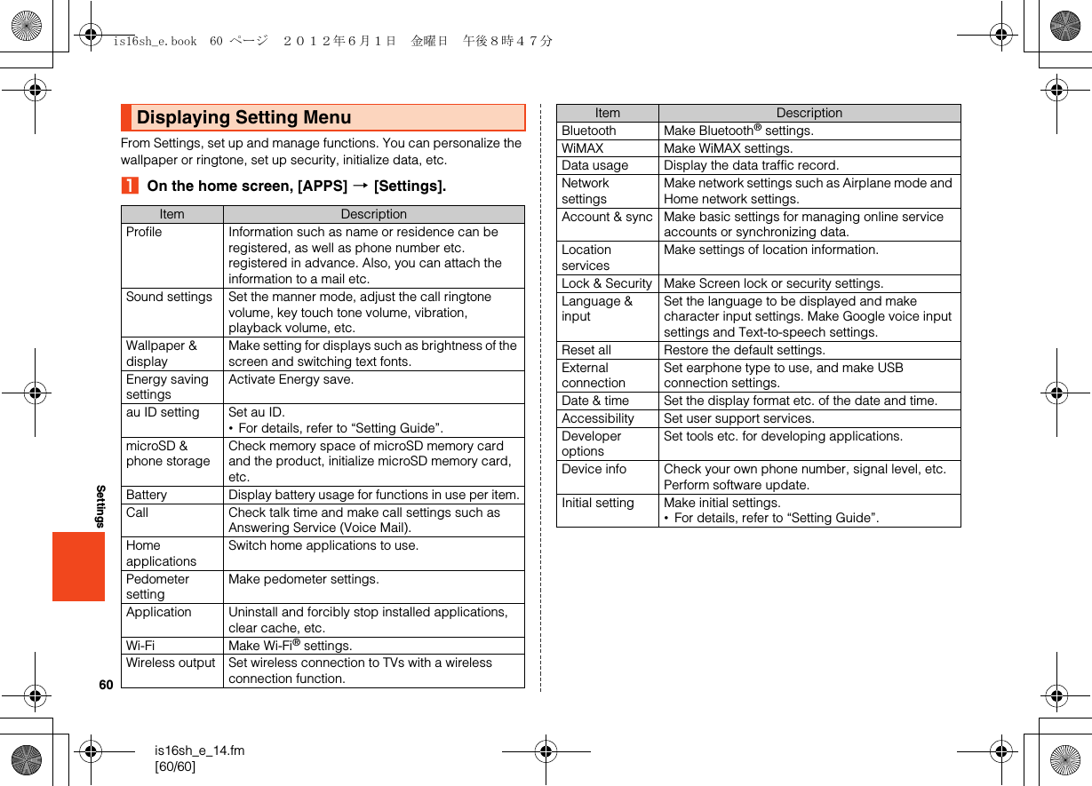 60is16sh_e_14.fm[60/60]SettingsFrom Settings, set up and manage functions. You can personalize the wallpaper or ringtone, set up security, initialize data, etc.AOn the home screen, [APPS] [[Settings].Displaying Setting MenuItem DescriptionProfile Information such as name or residence can be registered, as well as phone number etc. registered in advance. Also, you can attach the information to a mail etc.Sound settings Set the manner mode, adjust the call ringtone volume, key touch tone volume, vibration, playback volume, etc.Wallpaper &amp; displayMake setting for displays such as brightness of the screen and switching text fonts.Energy saving settingsActivate Energy save.au ID setting Set au ID.•For details, refer to “Setting Guide”.microSD &amp; phone storageCheck memory space of microSD memory card and the product, initialize microSD memory card, etc.Battery Display battery usage for functions in use per item.Call Check talk time and make call settings such as Answering Service (Voice Mail).Home applicationsSwitch home applications to use.Pedometer settingMake pedometer settings.Application Uninstall and forcibly stop installed applications, clear cache, etc.Wi-Fi Make Wi-Fi® settings.Wireless output Set wireless connection to TVs with a wireless connection function.Bluetooth Make Bluetooth® settings.WiMAX Make WiMAX settings.Data usage Display the data traffic record.Network settingsMake network settings such as Airplane mode and Home network settings.Account &amp; sync Make basic settings for managing online service accounts or synchronizing data.Location servicesMake settings of location information.Lock &amp; Security Make Screen lock or security settings.Language &amp; inputSet the language to be displayed and make character input settings. Make Google voice input settings and Text-to-speech settings.Reset all Restore the default settings.External connectionSet earphone type to use, and make USB connection settings.Date &amp; time Set the display format etc. of the date and time.Accessibility Set user support services.Developer optionsSet tools etc. for developing applications.Device info Check your own phone number, signal level, etc. Perform software update.Initial setting Make initial settings.•For details, refer to “Setting Guide”.Item Descriptionis16sh_e.book  60 ページ  ２０１２年６月１日　金曜日　午後８時４７分