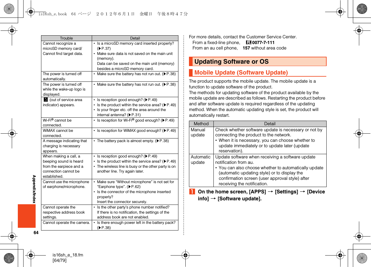 64is16sh_e_18.fm[64/79]Appendix/IndexFor more details, contact the Customer Service Center.From a fixed-line phone,     0077-7-111From an au cell phone,    157 without area codeThe product supports the mobile update. The mobile update is a function to update software of the product.The methods for updating software of the product available by the mobile update are described as follows. Restarting the product before and after software update is required regardless of the updating method. When the automatic updating style is set, the product will automatically restart.AOn the home screen, [APPS] [[Settings] [[Device info] [[Software update].Cannot recognize a microSD memory card/Cannot find target data.•Is a microSD memory card inserted properly? (zP.37)•Make sure data is not saved on the main unit (memory).Data can be saved on the main unit (memory) besides a microSD memory card.The power is turned off automatically.•Make sure the battery has not run out. (zP.38)The power is turned off while the wake-up logo is displayed.•Make sure the battery has not run out. (zP.38) (out of service area indicator) appears.•Is reception good enough? (zP.49)•Is the product within the service area? (zP.49)•Is your finger etc. off the area around the internal antenna? (zP.31)Wi-Fi® cannot be connected.•Is reception for Wi-Fi® good enough? (zP.49)WiMAX cannot be connected.•Is reception for WiMAX good enough? (zP.49)A message indicating that charging is necessary appears.•The battery pack is almost empty. (zP.38)When making a call, a beeping sound is heard from the earpiece and a connection cannot be established.•Is reception good enough? (zP.49)•Is the product within the service area? (zP.49)•The wireless line is busy or the other party is on another line. Try again later.Cannot use the microphone of earphone/microphone.•Make sure “Without microphone” is not set for “Earphone type”. (zP.62)•Is the connector of the microphone inserted properly?Insert the connector securely.Cannot operate the respective address book settings.•Is the other party’s phone number notified?If there is no notification, the settings of the address book are not enabled.Cannot operate the camera. •Is there enough power left in the battery pack? (zP.38)Trouble DetailUpdating Software or OSMobile Update (Software Update)Method DetailManual updateCheck whether software update is necessary or not by connecting the product to the network.•When it is necessary, you can choose whether to update immediately or to update later (update reservation).Automatic updateUpdate software when receiving a software update notification from au.•You can also choose whether to automatically update (automatic updating style) or to display the confirmation screen (user approval style) after receiving the notification.is16sh_e.book  64 ページ  ２０１２年６月１日　金曜日　午後８時４７分