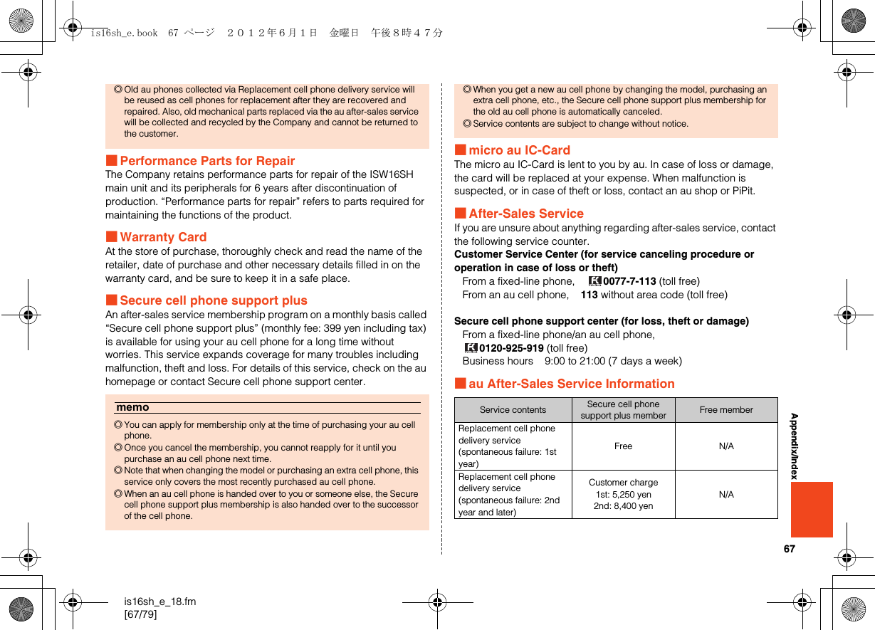 67is16sh_e_18.fm[67/79]Appendix/Index■Performance Parts for RepairThe Company retains performance parts for repair of the ISW16SH main unit and its peripherals for 6 years after discontinuation of production. “Performance parts for repair” refers to parts required for maintaining the functions of the product.■Warranty CardAt the store of purchase, thoroughly check and read the name of the retailer, date of purchase and other necessary details filled in on the warranty card, and be sure to keep it in a safe place.■Secure cell phone support plusAn after-sales service membership program on a monthly basis called “Secure cell phone support plus” (monthly fee: 399 yen including tax) is available for using your au cell phone for a long time without worries. This service expands coverage for many troubles including malfunction, theft and loss. For details of this service, check on the au homepage or contact Secure cell phone support center.■micro au IC-CardThe micro au IC-Card is lent to you by au. In case of loss or damage, the card will be replaced at your expense. When malfunction is suspected, or in case of theft or loss, contact an au shop or PiPit.■After-Sales ServiceIf you are unsure about anything regarding after-sales service, contact the following service counter.Customer Service Center (for service canceling procedure or operation in case of loss or theft)From a fixed-line phone,     0077-7-113 (toll free)From an au cell phone,    113 without area code (toll free)Secure cell phone support center (for loss, theft or damage)From a fixed-line phone/an au cell phone, 0120-925-919 (toll free)Business hours    9:00 to 21:00 (7 days a week)■au After-Sales Service Information◎Old au phones collected via Replacement cell phone delivery service will be reused as cell phones for replacement after they are recovered and repaired. Also, old mechanical parts replaced via the au after-sales service will be collected and recycled by the Company and cannot be returned to the customer.memo◎You can apply for membership only at the time of purchasing your au cell phone.◎Once you cancel the membership, you cannot reapply for it until you purchase an au cell phone next time.◎Note that when changing the model or purchasing an extra cell phone, this service only covers the most recently purchased au cell phone.◎When an au cell phone is handed over to you or someone else, the Secure cell phone support plus membership is also handed over to the successor of the cell phone.◎When you get a new au cell phone by changing the model, purchasing an extra cell phone, etc., the Secure cell phone support plus membership for the old au cell phone is automatically canceled.◎Service contents are subject to change without notice.Service contents Secure cell phone support plus member Free memberReplacement cell phone delivery service(spontaneous failure: 1st year)Free N/AReplacement cell phone delivery service(spontaneous failure: 2nd year and later)Customer charge1st: 5,250 yen2nd: 8,400 yenN/Ais16sh_e.book  67 ページ  ２０１２年６月１日　金曜日　午後８時４７分