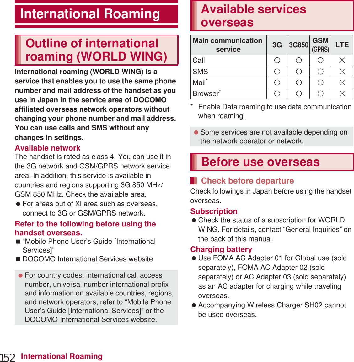 152 International RoamingInternational roaming (WORLD WING) is a service that enables you to use the same phone number and mail address of the handset as you use in Japan in the service area of DOCOMO affiliated overseas network operators without changing your phone number and mail address. You can use calls and SMS without any changes in settings.Available networkThe handset is rated as class 4. You can use it in the 3G network and GSM/GPRS network service area. In addition, this service is available in countries and regions supporting 3G 850 MHz/GSM 850 MHz. Check the available area. For areas out of Xi area such as overseas, connect to 3G or GSM/GPRS network.Refer to the following before using the handset overseas.“Mobile Phone User’s Guide [International Services]”DOCOMO International Services website* Enable Data roaming to use data communication when roaming (nP. 154).Check followings in Japan before using the handset overseas.Subscription Check the status of a subscription for WORLD WING. For details, contact “General Inquiries” on the back of this manual.Charging battery Use FOMA AC Adapter 01 for Global use (sold separately), FOMA AC Adapter 02 (sold separately) or AC Adapter 03 (sold separately) as an AC adapter for charging while traveling overseas. Accompanying Wireless Charger SH02 cannot be used overseas.International RoamingOutline of international roaming (WORLD WING) For country codes, international call access number, universal number international prefix and information on available countries, regions, and network operators, refer to “Mobile Phone User’s Guide [International Services]” or the DOCOMO International Services website.Available services overseasMain communication service 3G3G850GSM(GPRS)LTECall AAABSMS AAABMail*AAABBrowser*AAAB Some services are not available depending on the network operator or network.Before use overseasCheck before departuree Data roaming to roaming 