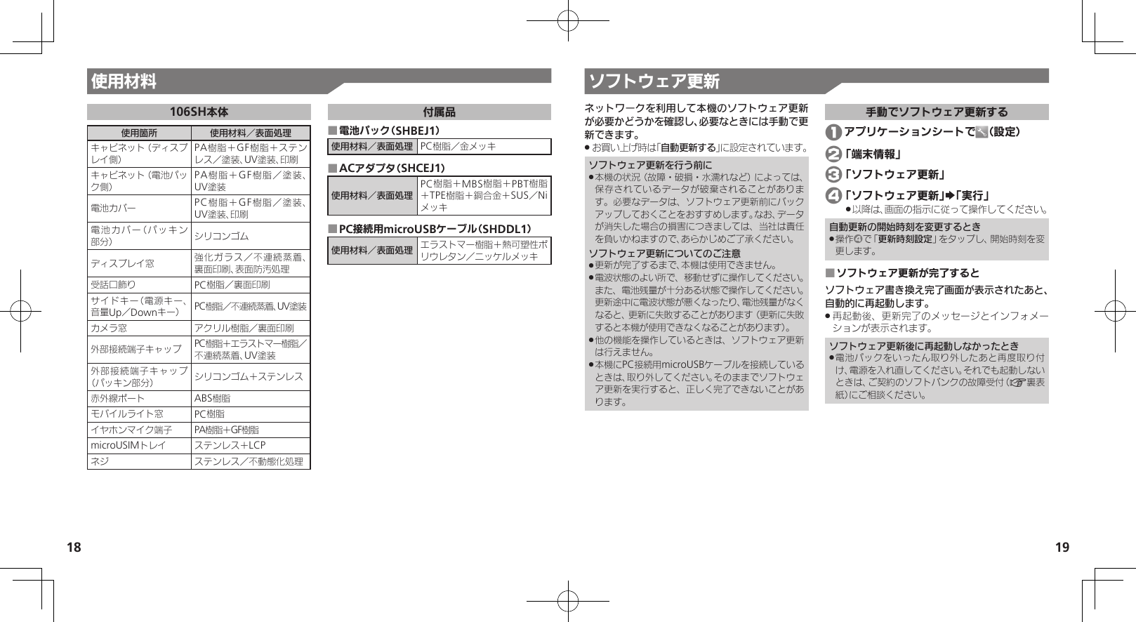 1819使用材料 ソフトウェア更新ネットワークを利用して本機のソフトウェア更新が必要かどうかを確認し、必要なときには手動で更新できます。お買い上げ時は「 .自動更新する」に設定されています。ソフトウェア更新を行う前に本機の状況（故障・破損・水濡れなど）によっては、 .保存されているデータが破棄されることがあります。必要なデータは、ソフトウェア更新前にバックアップしておくことをおすすめします。なお、データが消失した場合の損害につきましては、当社は責任を負いかねますので、あらかじめご了承ください。ソフトウェア更新についてのご注意更新が完了するまで、本機は使用できません。 .電波状態のよい所で、移動せずに操作してください。 .また、電池残量が十分ある状態で操作してください。更新途中に電波状態が悪くなったり、電池残量がなくなると、更新に失敗することがあります（更新に失敗すると本機が使用できなくなることがあります）。他の機能を操作しているときは、ソフトウェア更新 .は行えません。本機にPC接続用microUSBケーブルを接続している .ときは、取り外してください。そのままでソフトウェア更新を実行すると、正しく完了できないことがあります。手動でソフトウェア更新する 1アプリケーションシートで （設定） 2 「端末情報」 3 「ソフトウェア更新」 4 「ソフトウェア更新」S「実行」以降は、画面の指示に従って操作してください。 .自動更新の開始時刻を変更するとき操作 .4で「更新時刻設定」をタップし、開始時刻を変更します。ソフトウェア更新が完了すると ■ソフトウェア書き換え完了画面が表示されたあと、自動的に再起動します。再起動後、更新完了のメッセージとインフォメー .ションが表示されます。ソフトウェア更新後に再起動しなかったとき電池パックをいったん取り外したあと再度取り付 .け、電源を入れ直してください。それでも起動しないときは、ご契約のソフトバンクの故障受付（A裏表紙）にご相談ください。106SH本体使用箇所 使用材料／表面処理キャビネット（ディスプレイ側）PA樹脂＋GF樹脂＋ステンレス／塗装、UV塗装、印刷キャビネット（電池パック側）PA樹脂＋GF樹脂／塗装、UV塗装電池カバー PC樹脂＋GF樹脂／塗装、UV塗装、印刷電池カバー（パッキン 部分） シリコンゴムディスプレイ窓 強化ガラス／不連続蒸着、裏面印刷、表面防汚処理受話口飾り PC樹脂／裏面印刷サイドキー（電源キー、音量Up／Downキー） PC樹脂／不連続蒸着、UV塗装カメラ窓 アクリル樹脂／裏面印刷外部接続端子キャップ PC樹脂＋エラストマー樹脂／不連続蒸着、UV塗装外部接続端子キャップ（パッキン部分） シリコンゴム＋ステンレス赤外線ポート ABS樹脂モバイルライト窓 PC樹脂イヤホンマイク端子 PA樹脂＋GF樹脂microUSIMトレイ ステンレス＋LCPネジ ステンレス／不動態化処理付属品電池パック（SHBEJ1） ■使用材料／表面処理 PC樹脂／金メッキACアダプタ（SHCEJ1） ■使用材料／表面処理PC樹脂＋MBS樹脂＋PBT樹脂＋TPE樹脂＋銅合金＋SUS／Niメッキ PC接続用microUSBケーブル（SHDDL1） ■使用材料／表面処理 エラストマー樹脂＋熱可塑性ポリウレタン／ニッケルメッキ